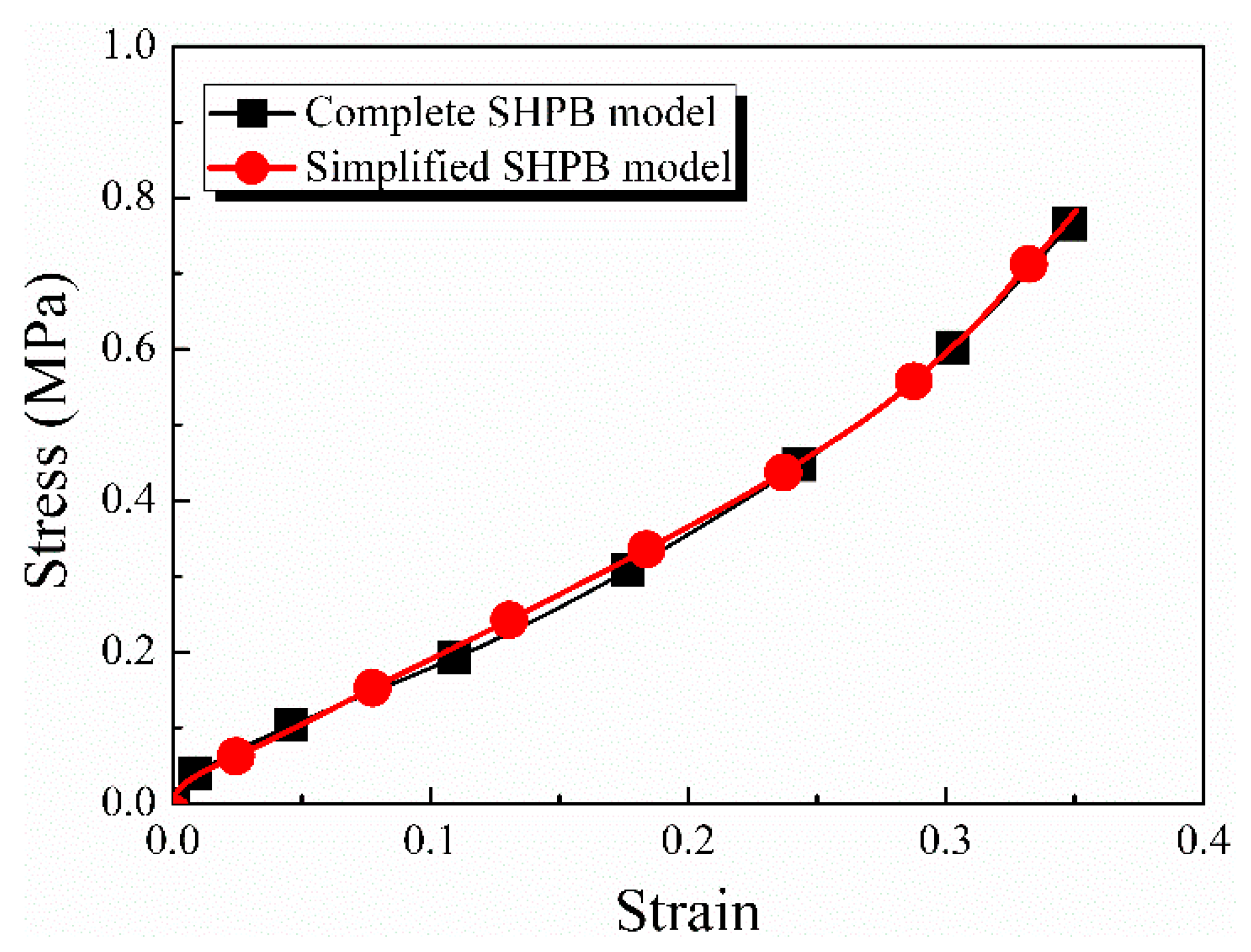 Materials 17 03793 g007