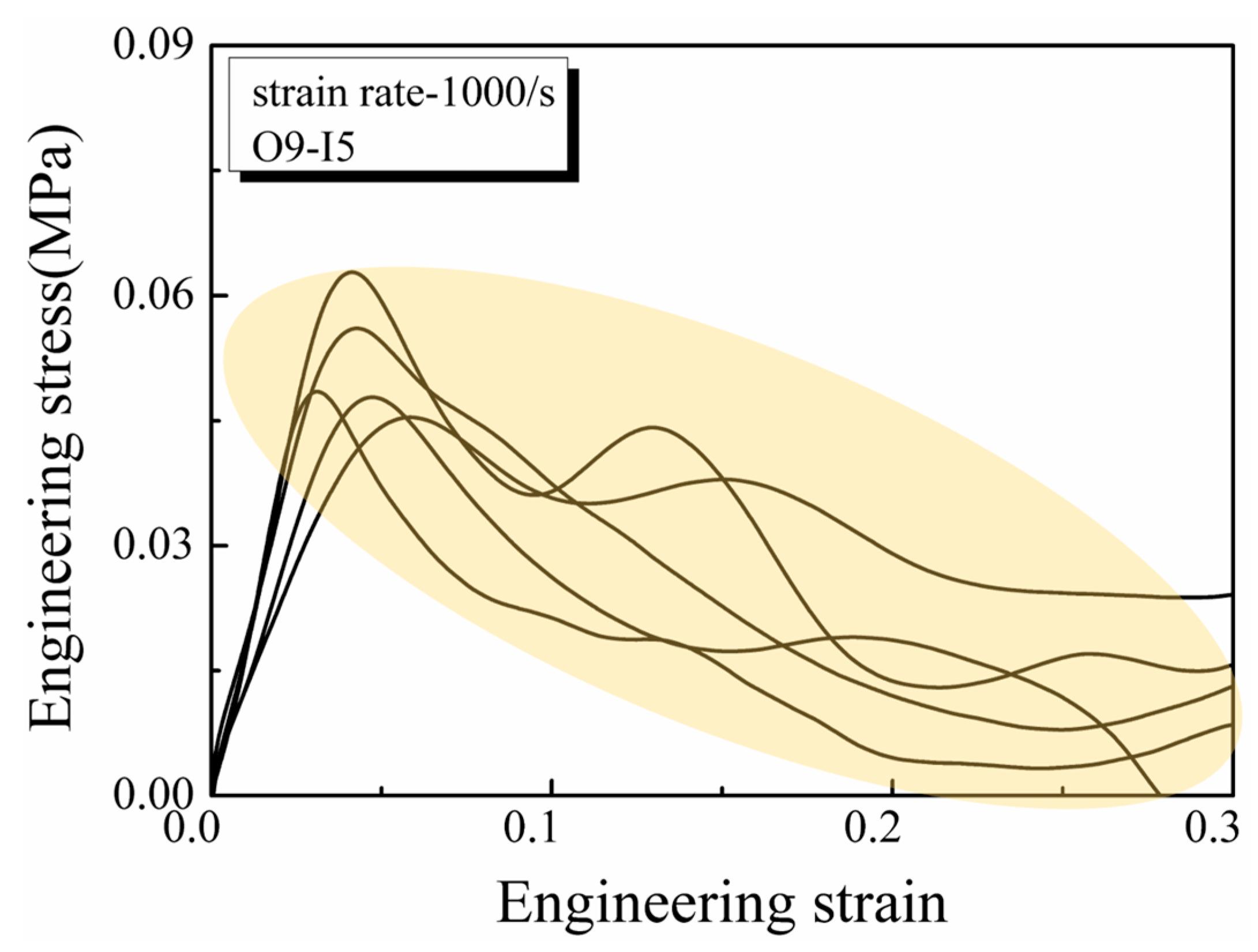 Materials 17 03793 g009