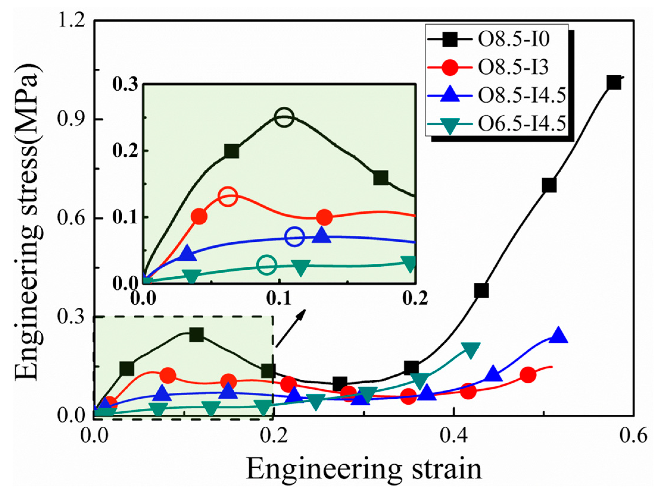 Materials 17 03793 g010