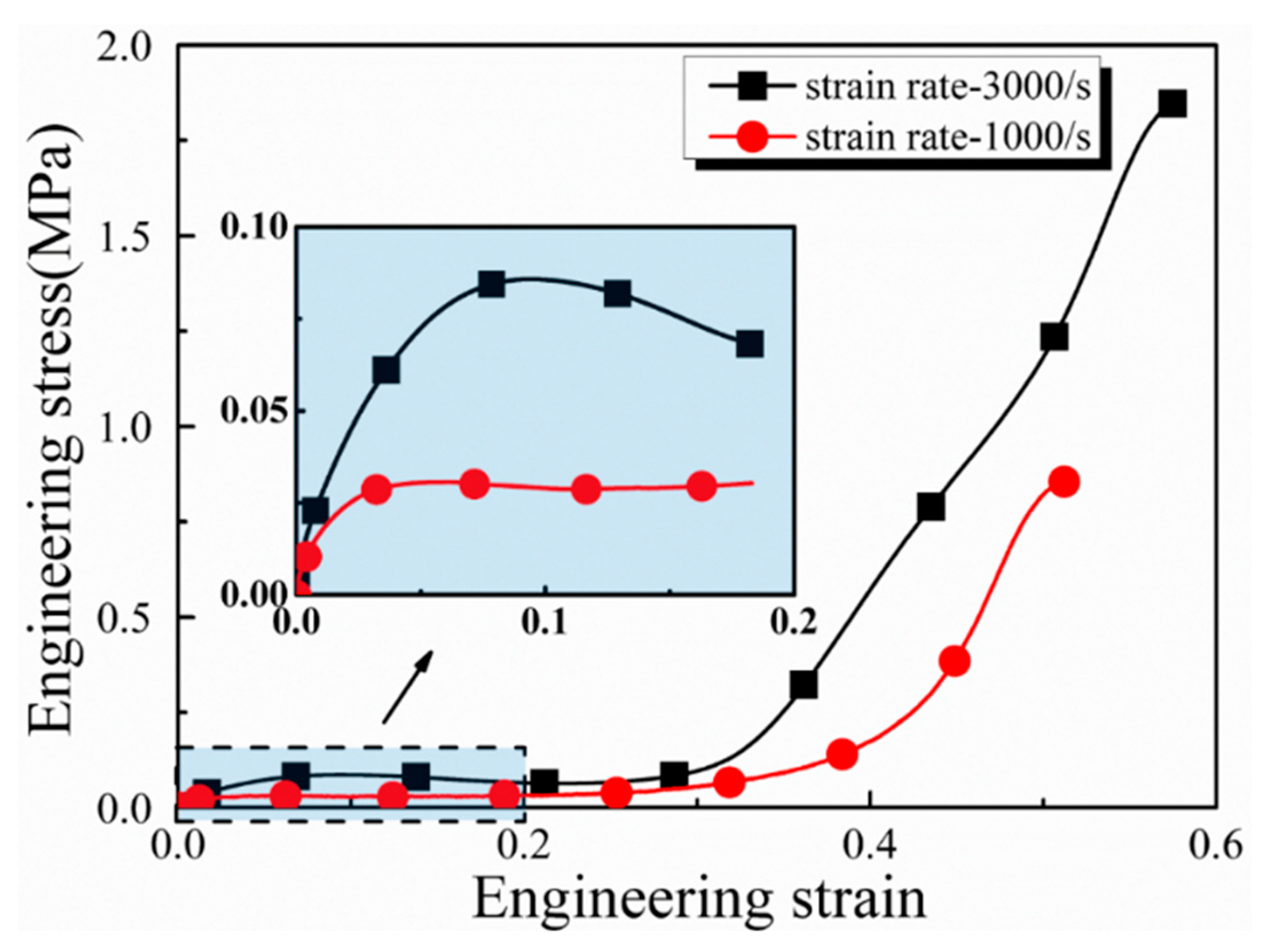 Materials 17 03793 g011