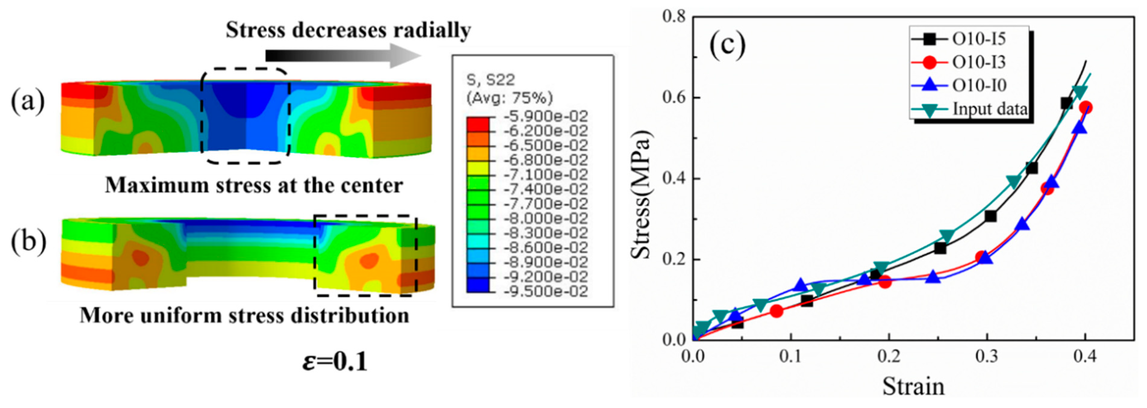 Materials 17 03793 g012