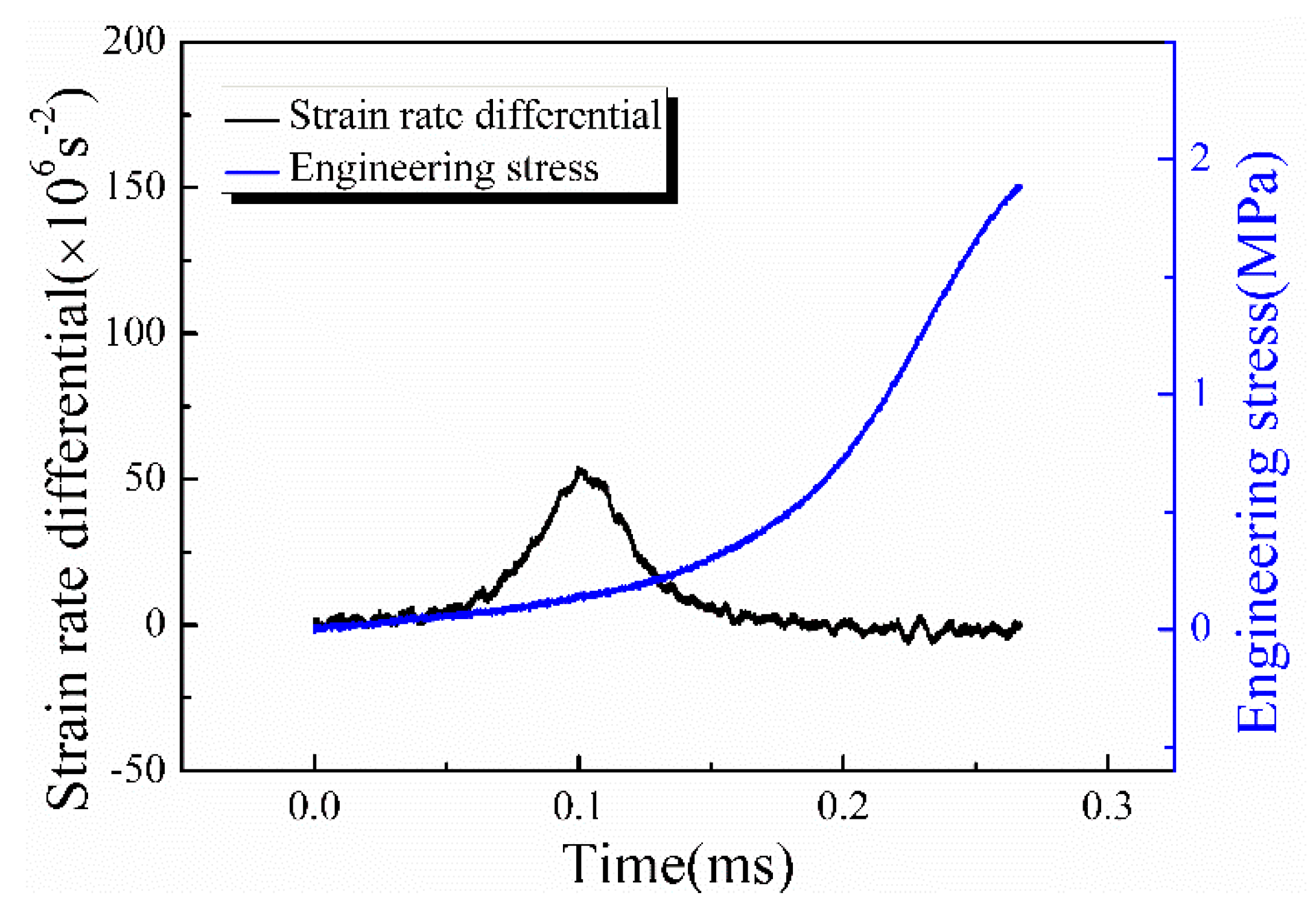 Materials 17 03793 g015