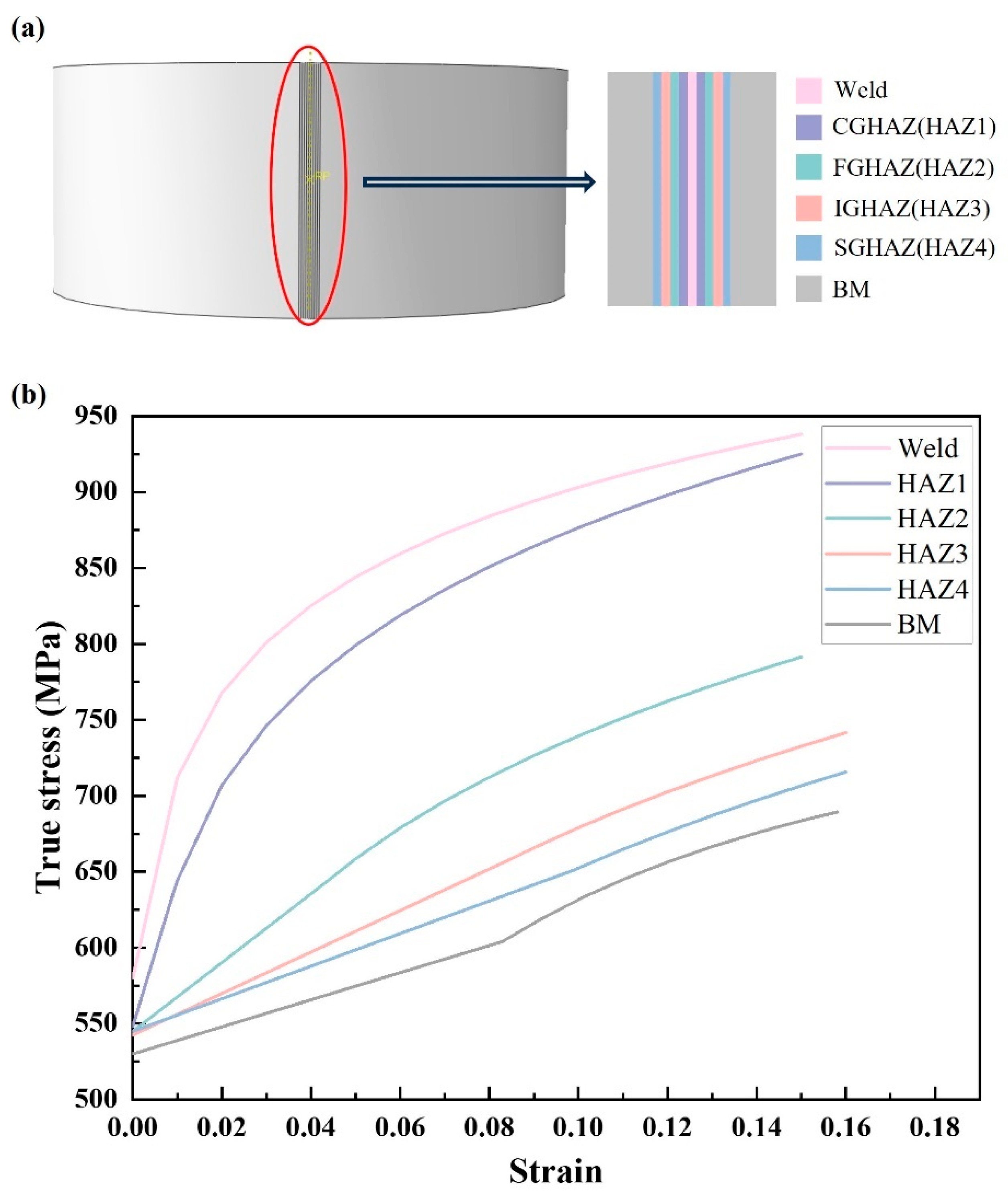 Materials 17 03795 g004