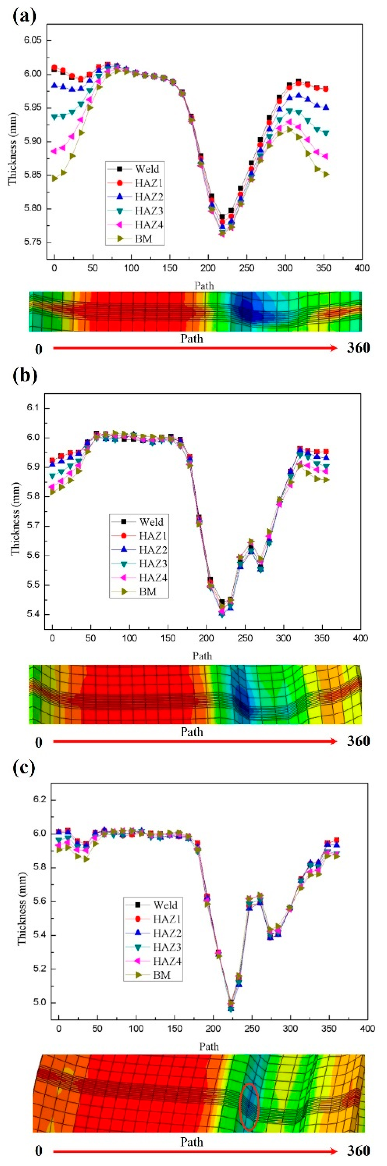 Materials 17 03795 g009