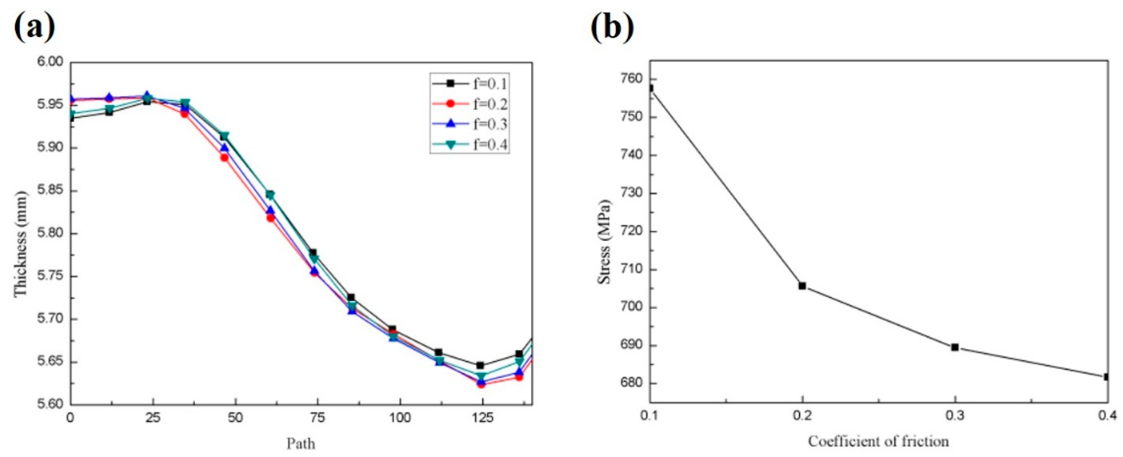 Materials 17 03795 g010