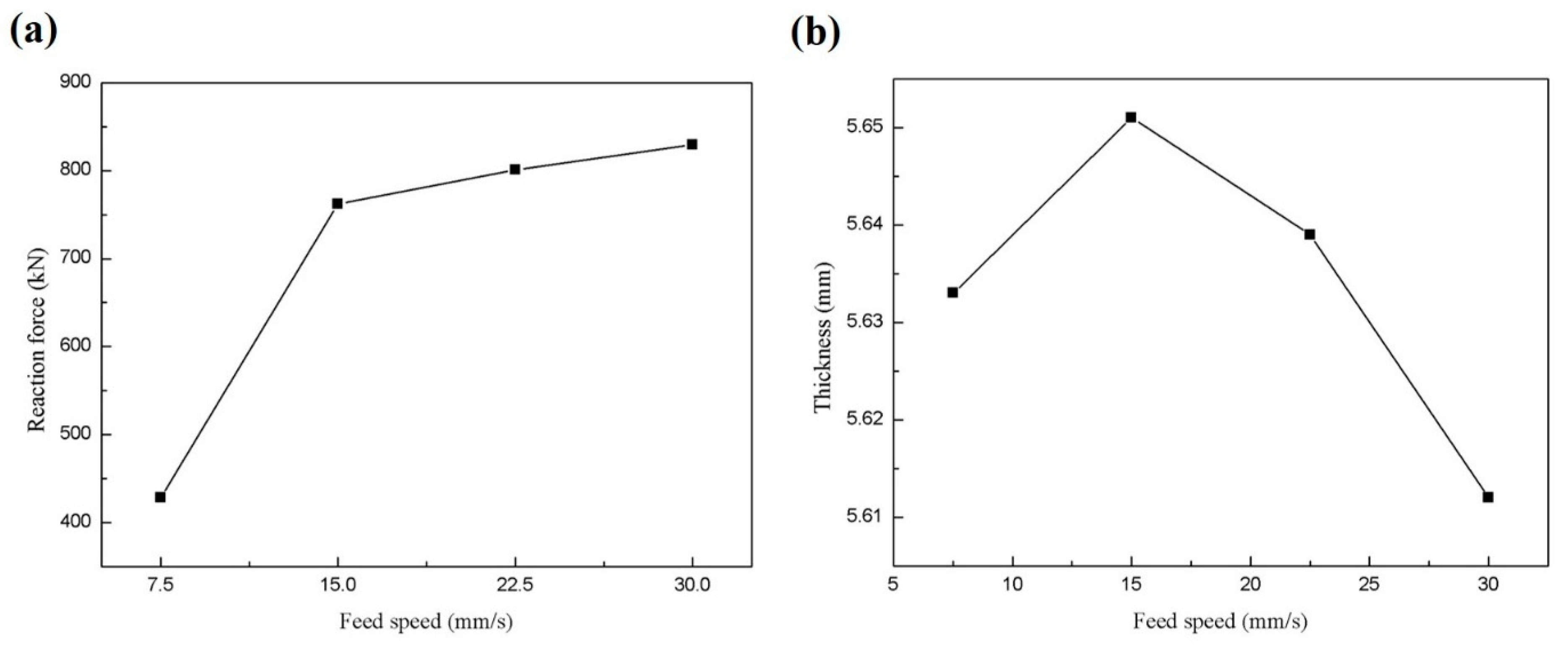 Materials 17 03795 g011