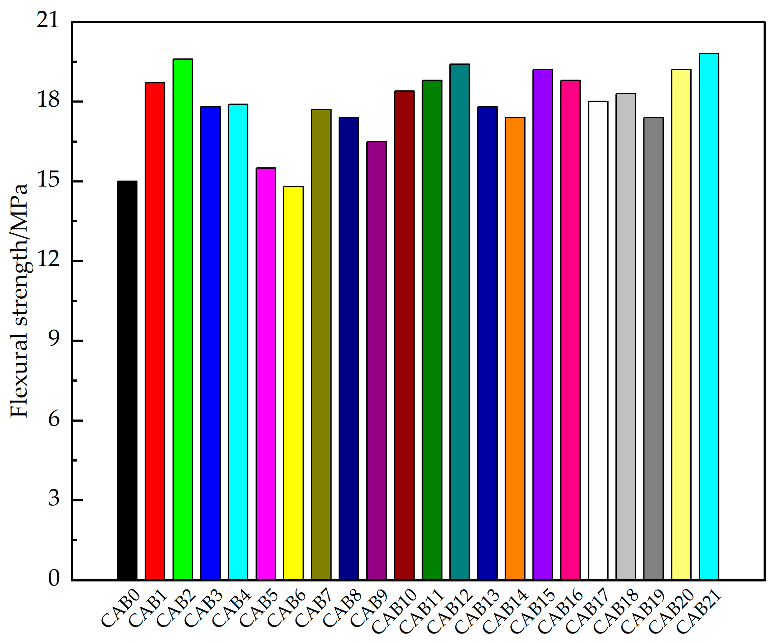 Materials 17 03798 g004