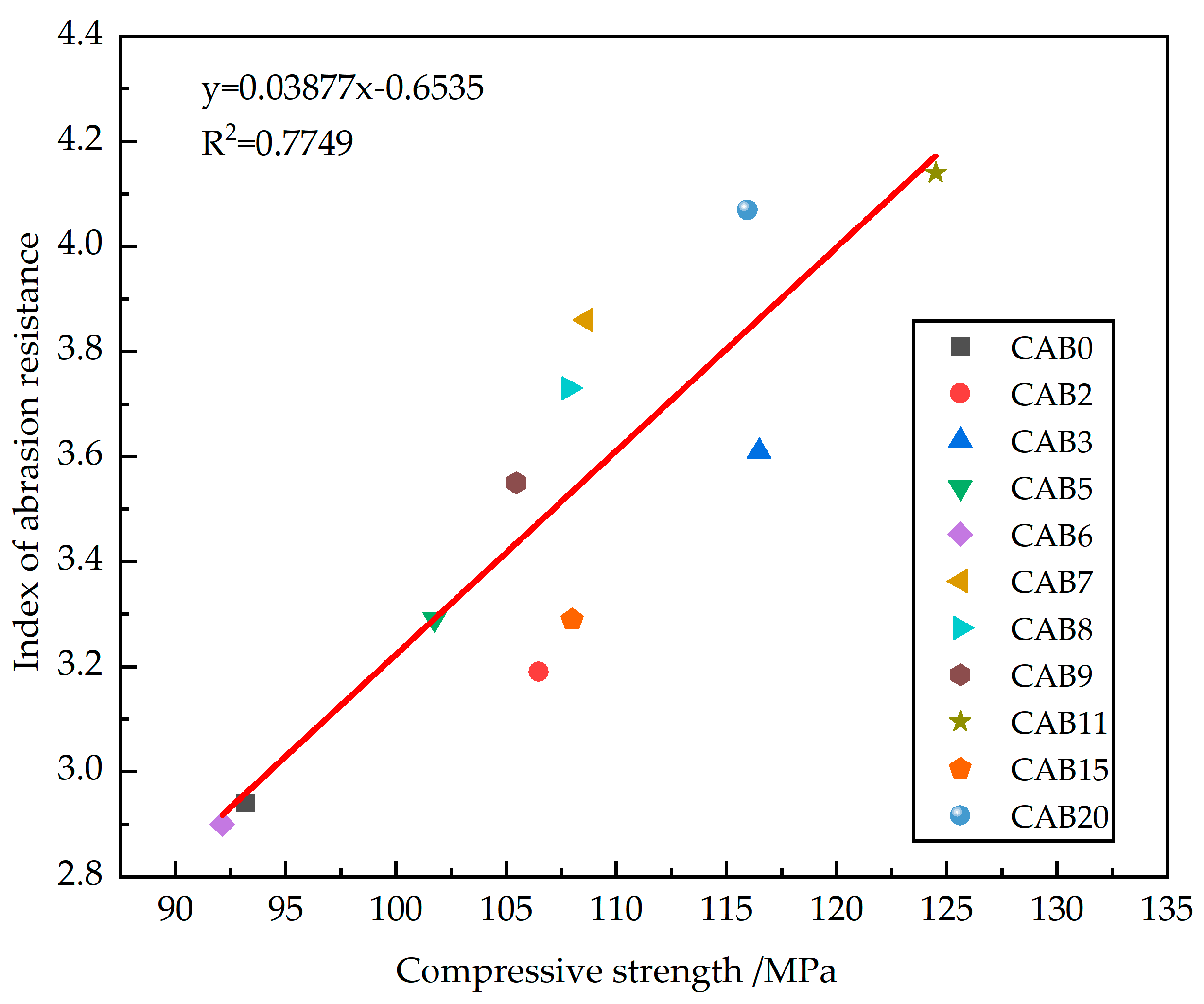 Materials 17 03798 g007