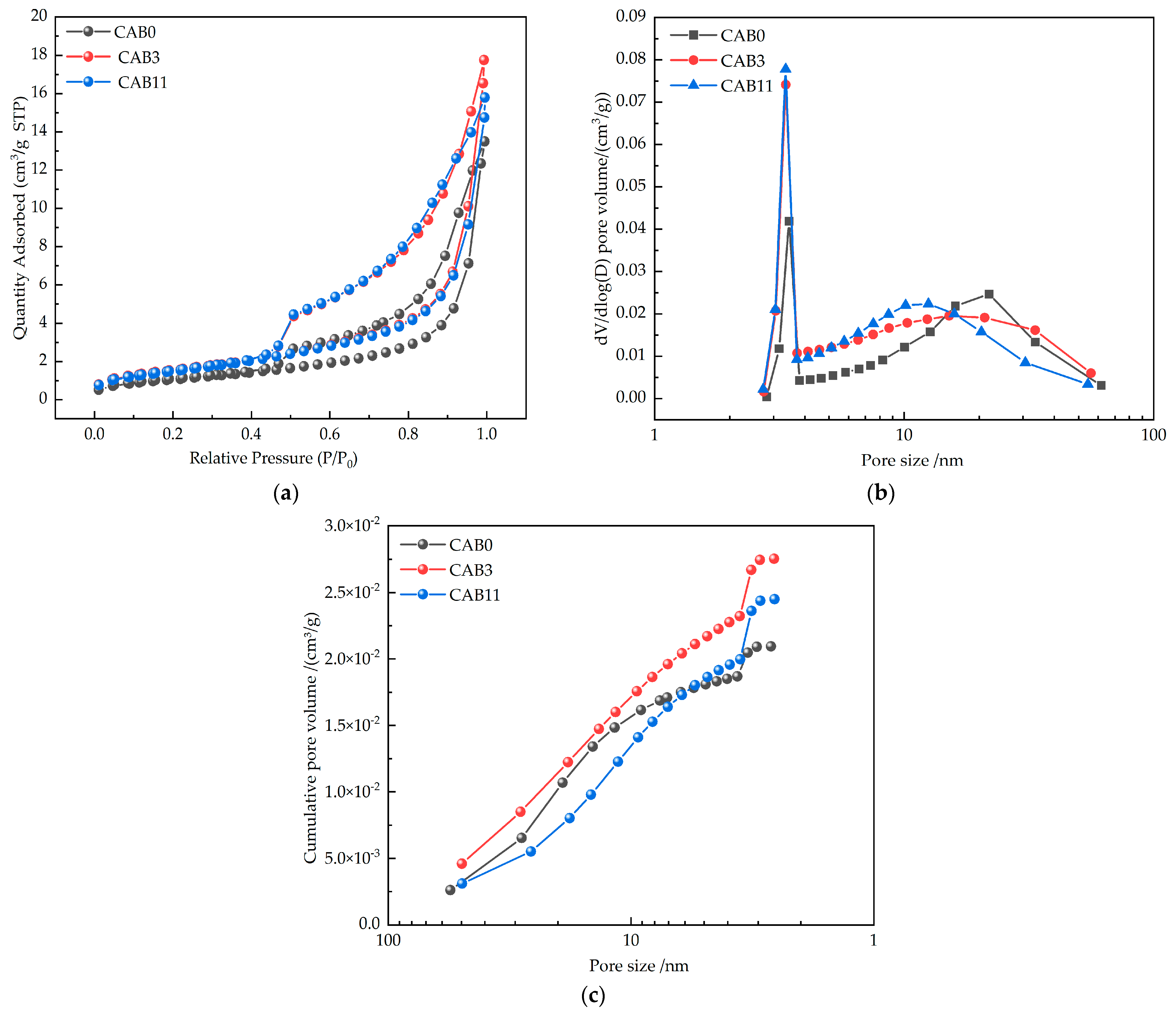 Materials 17 03798 g009