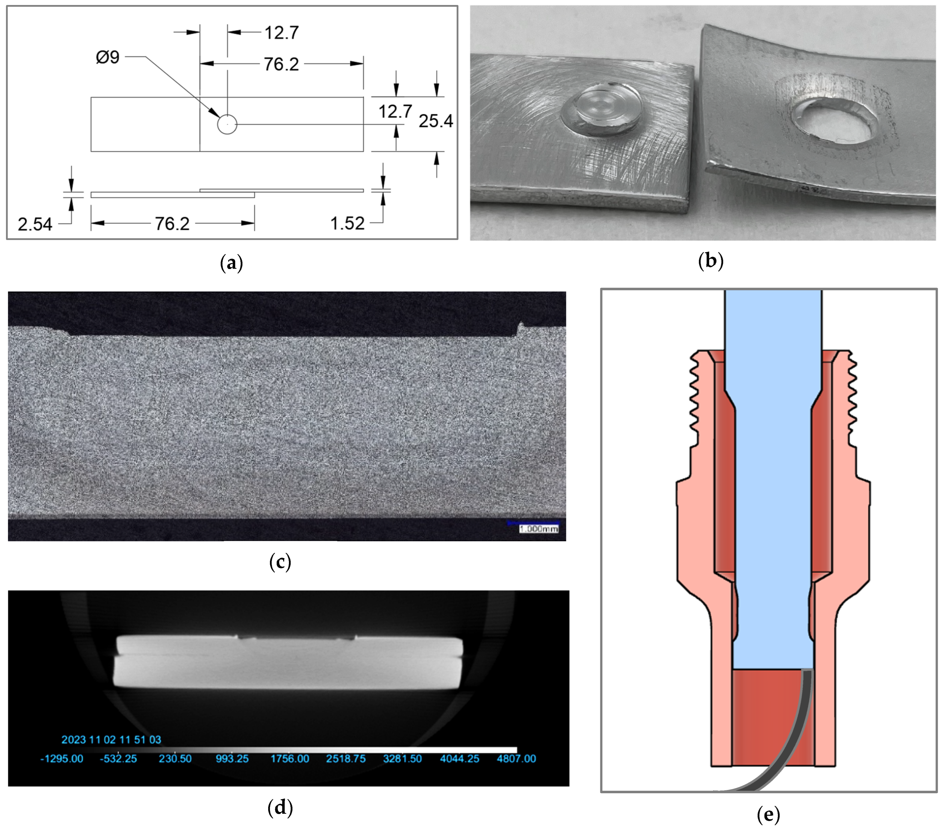 Materials 17 03799 g003