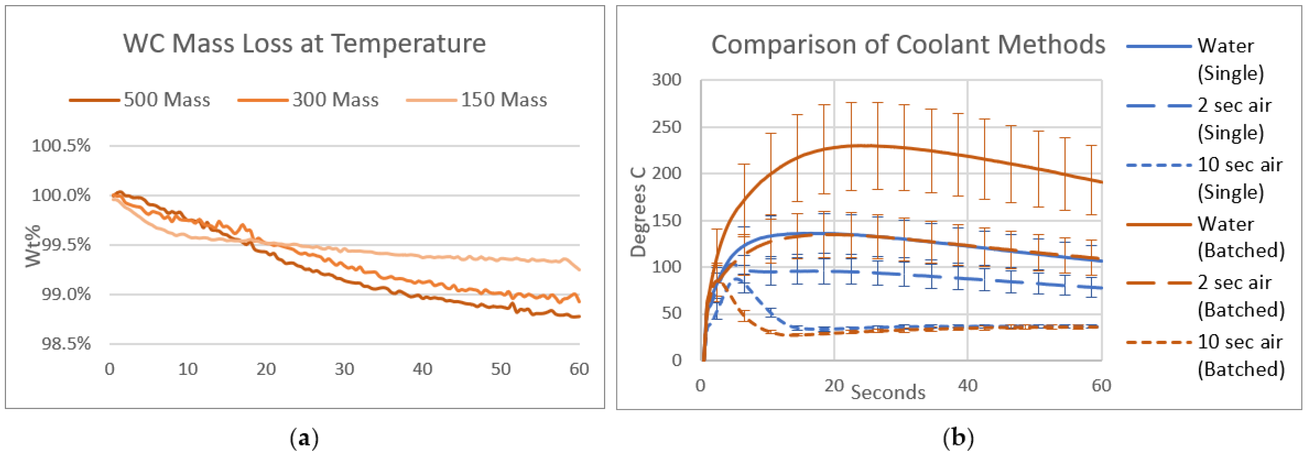 Materials 17 03799 g006
