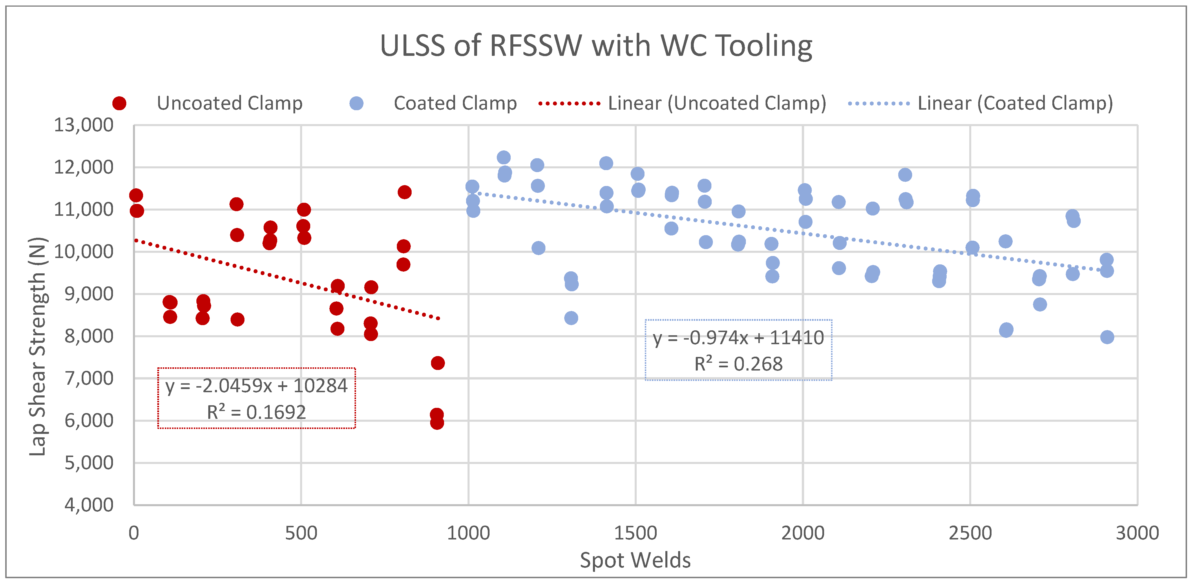 Materials 17 03799 g011