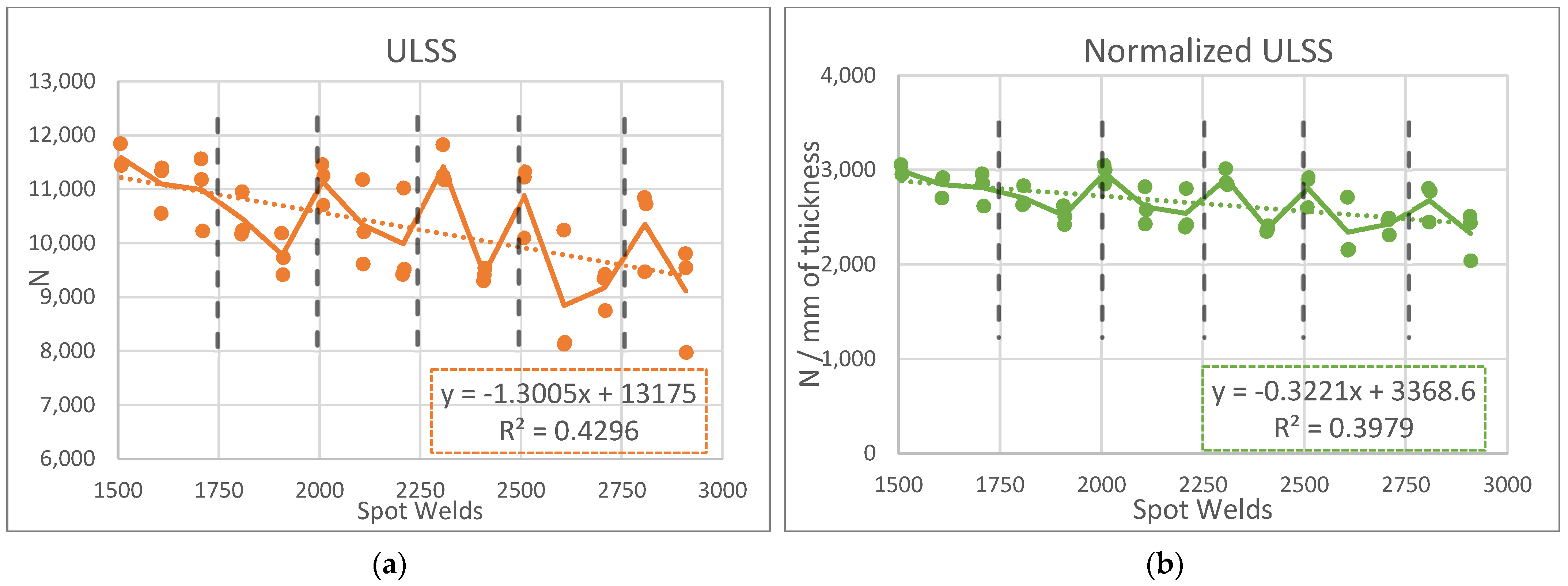 Materials 17 03799 g014