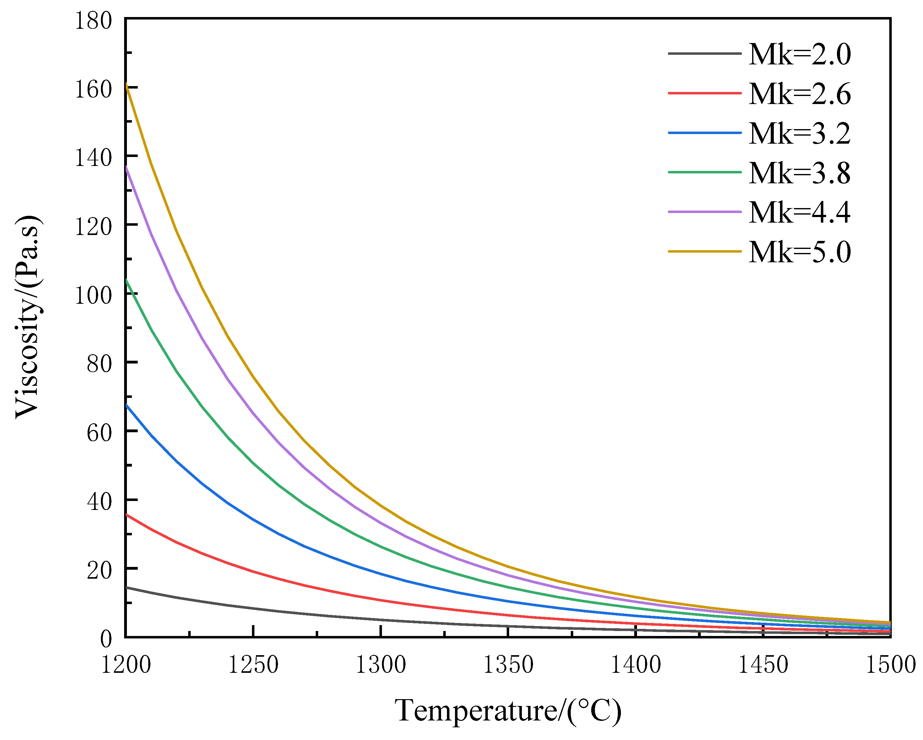 Materials 17 03800 g006