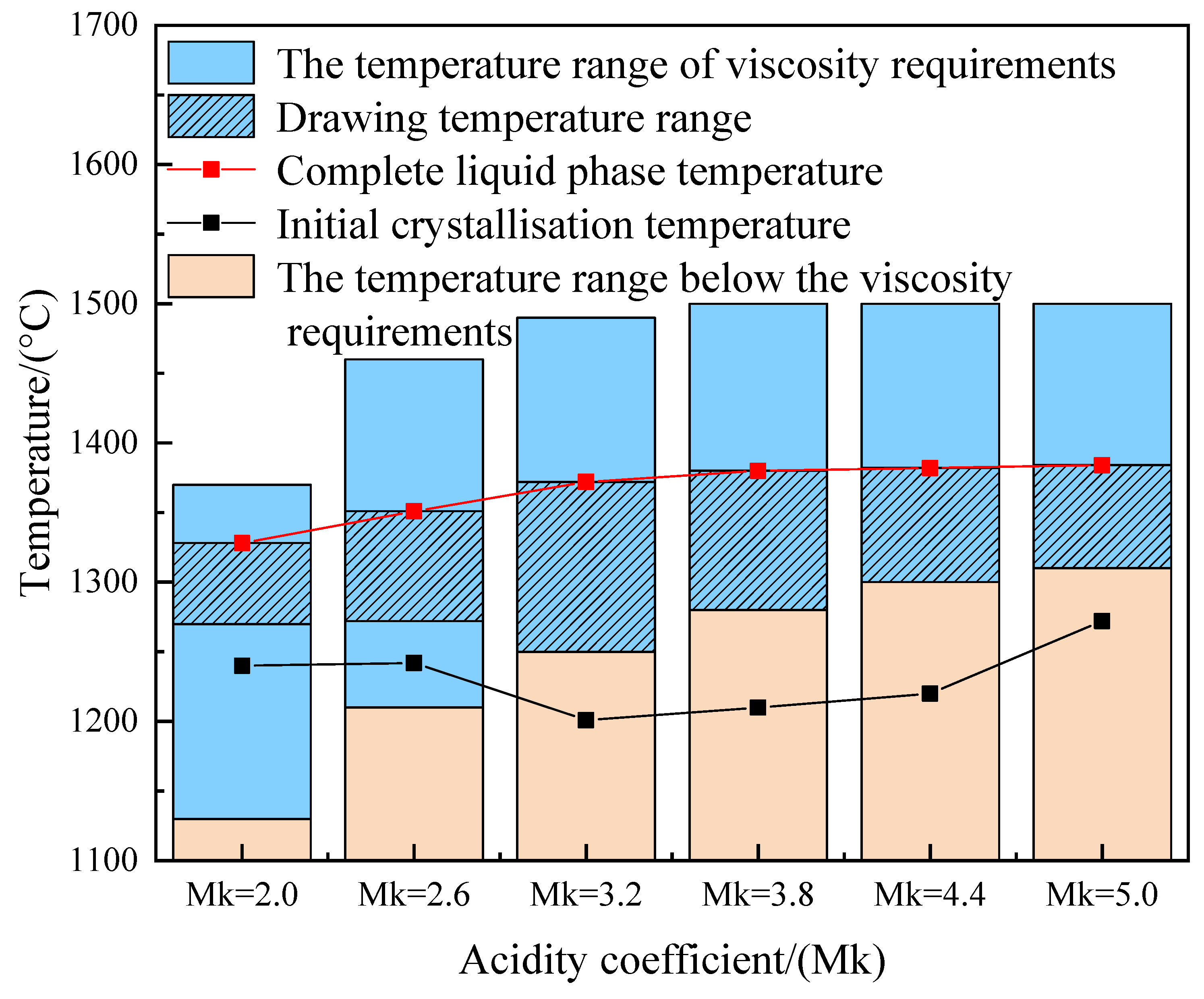Materials 17 03800 g008