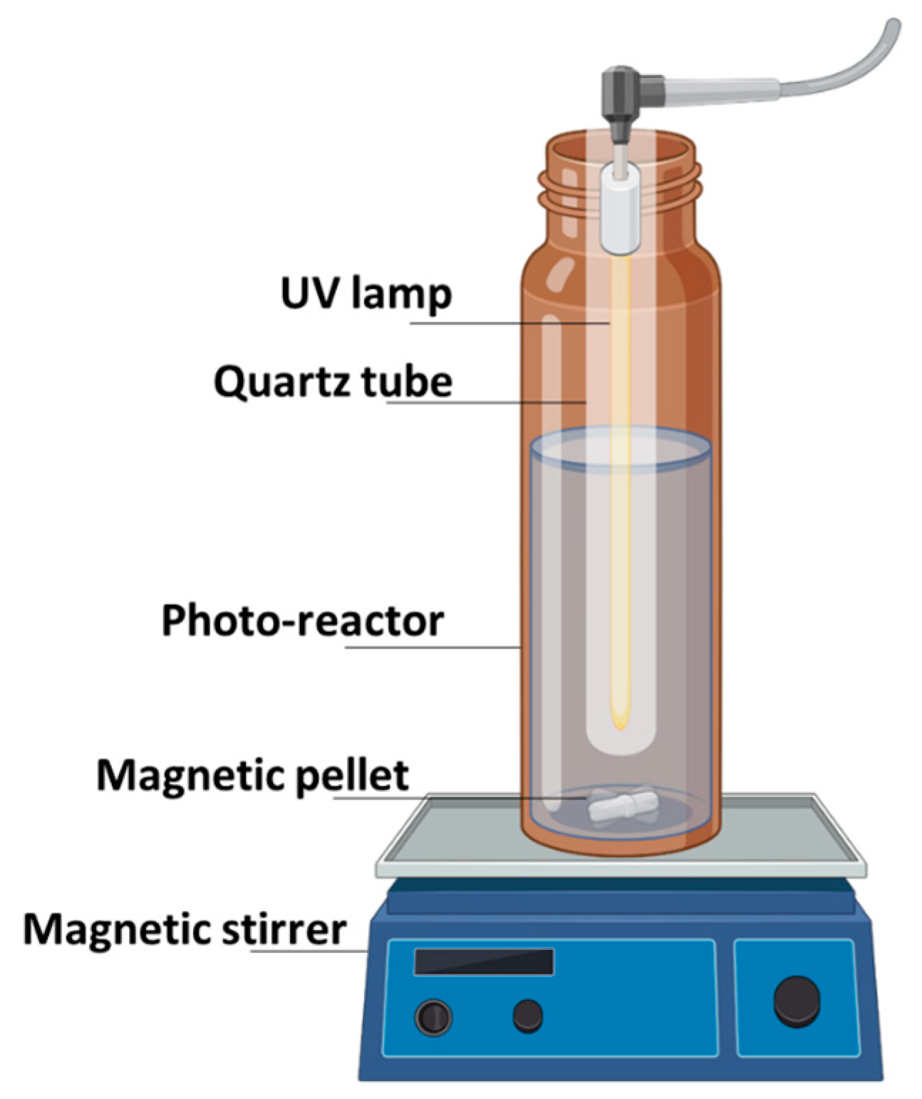 Materials 17 03801 g001