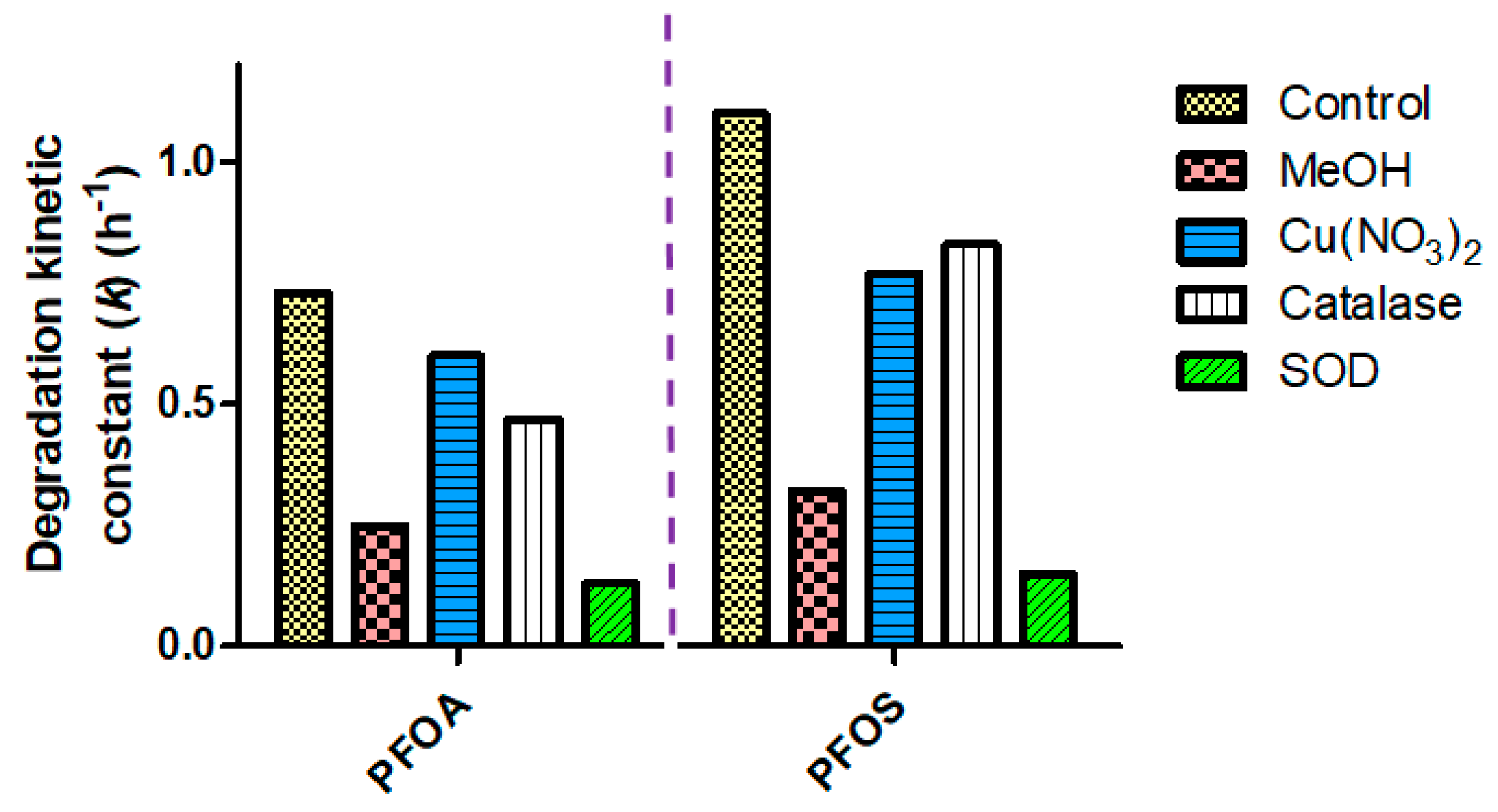 Materials 17 03801 g007