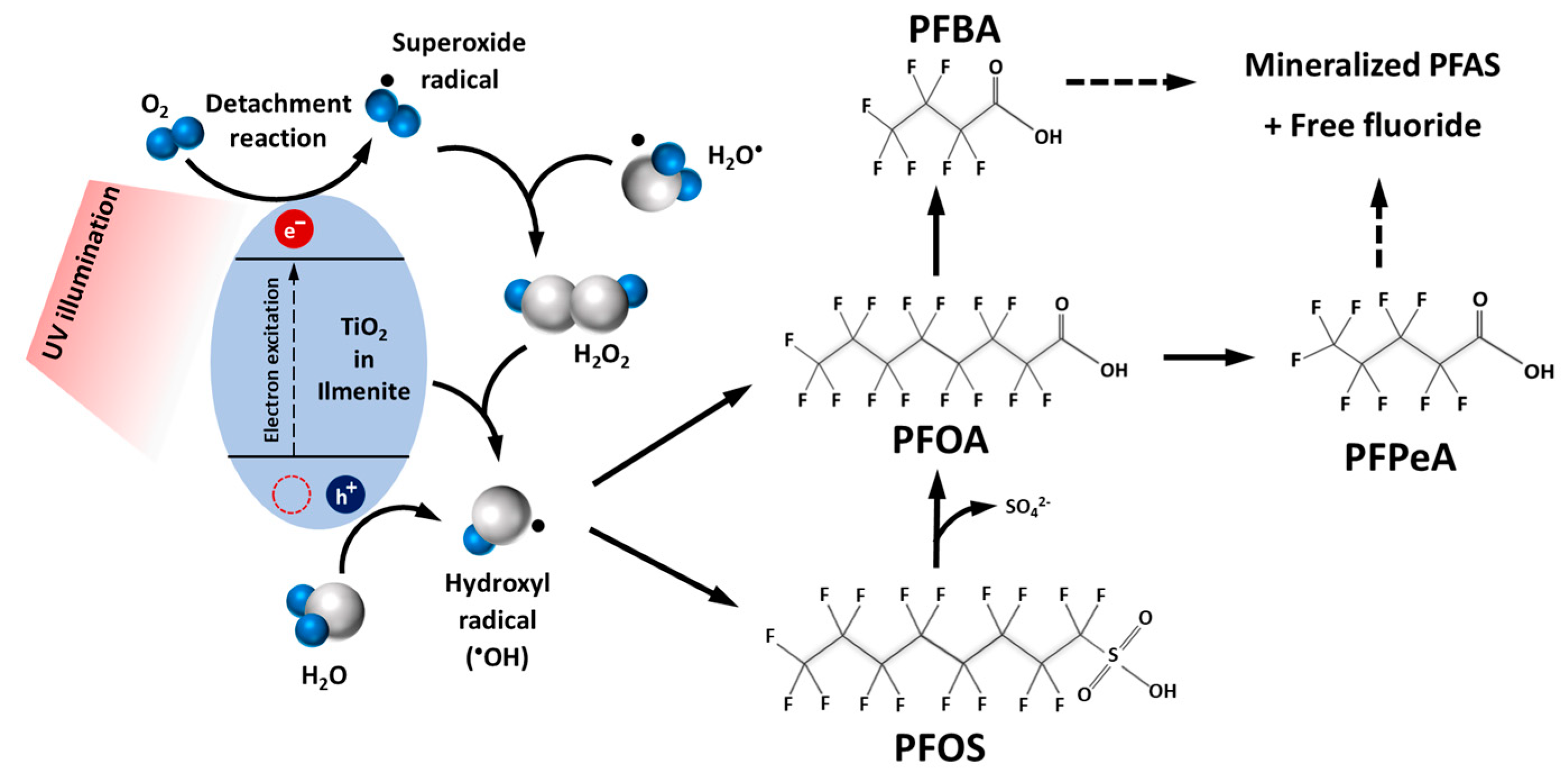Materials 17 03801 g008