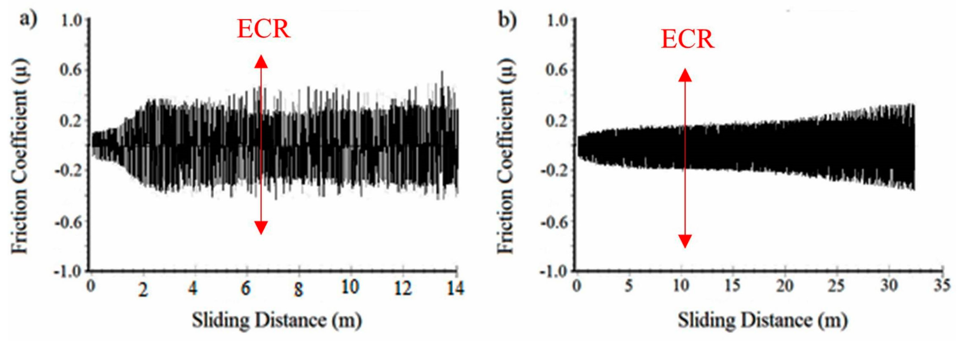 Materials 17 03802 g007