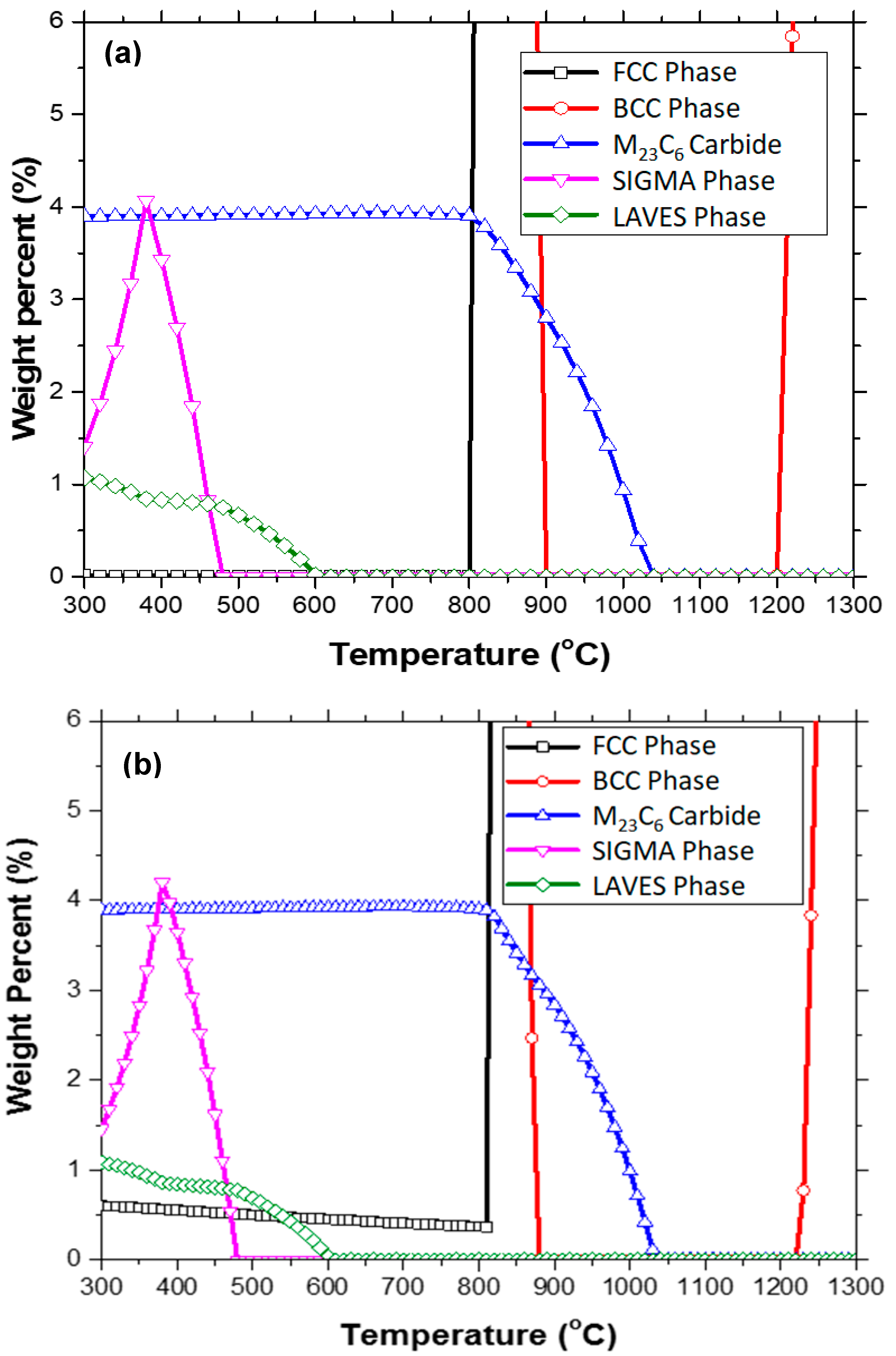 Materials 17 03803 g001