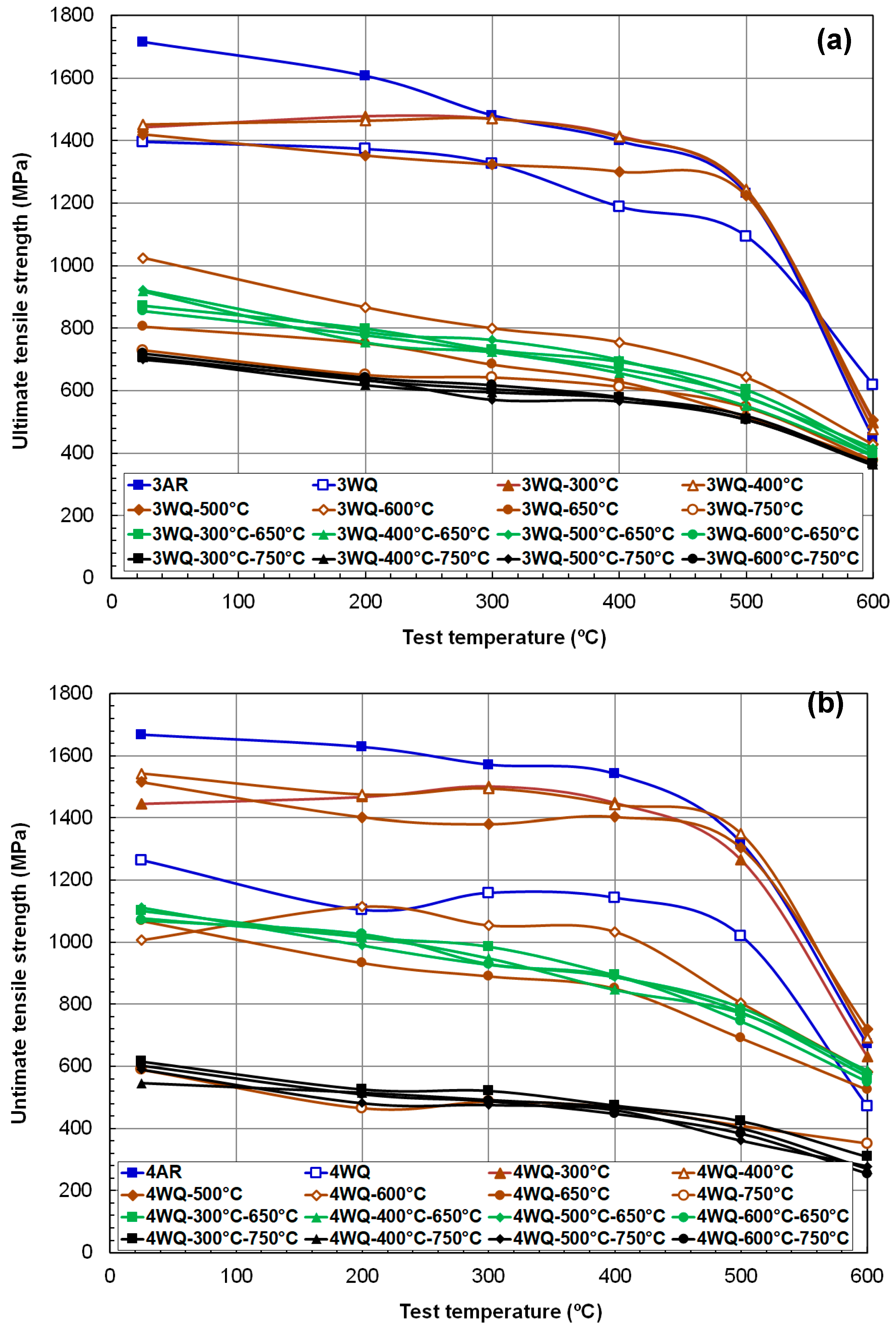 Materials 17 03803 g005