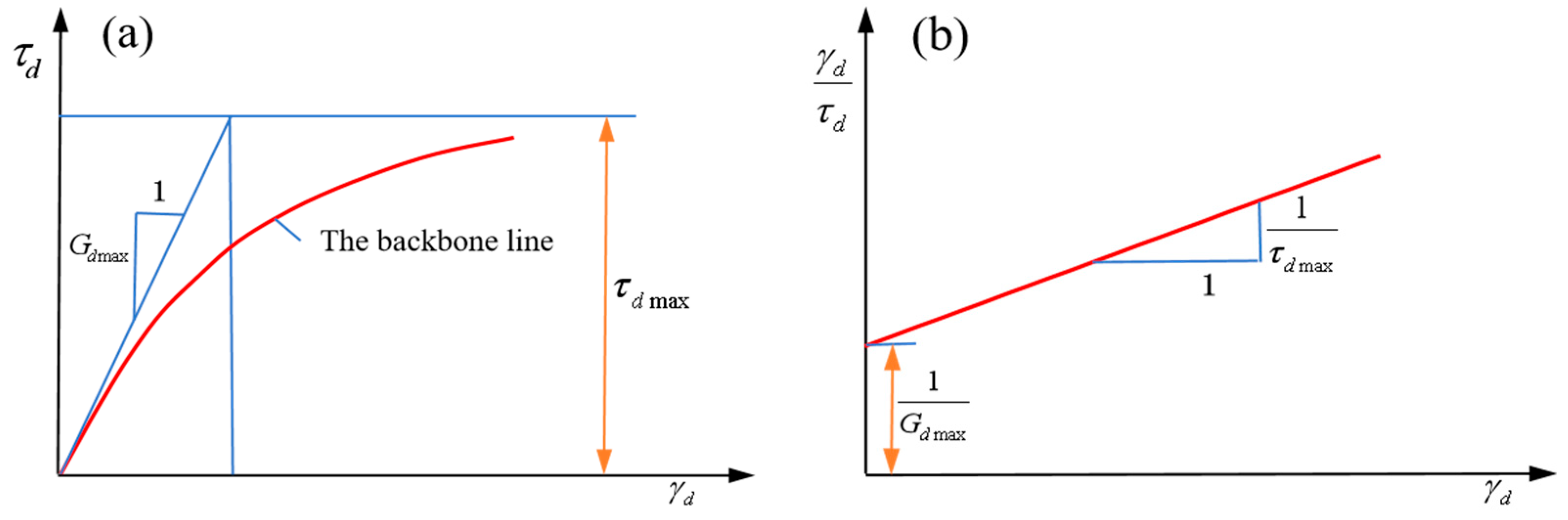 Materials 17 03804 g002
