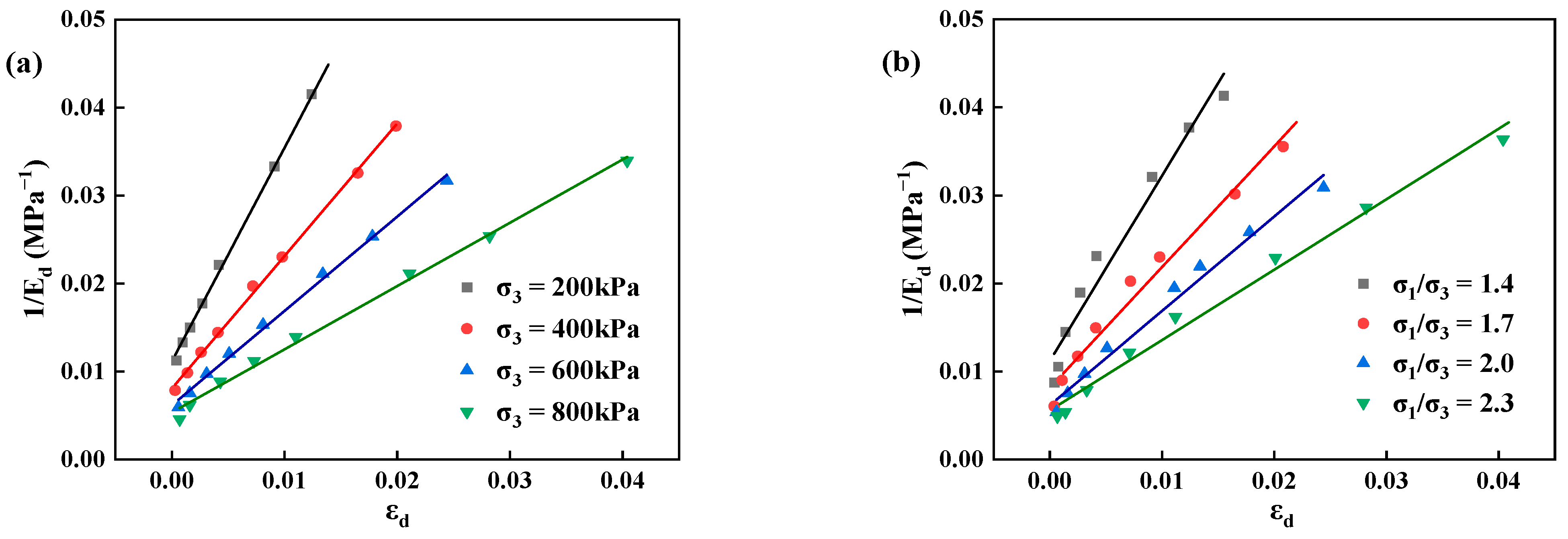 Materials 17 03804 g006a