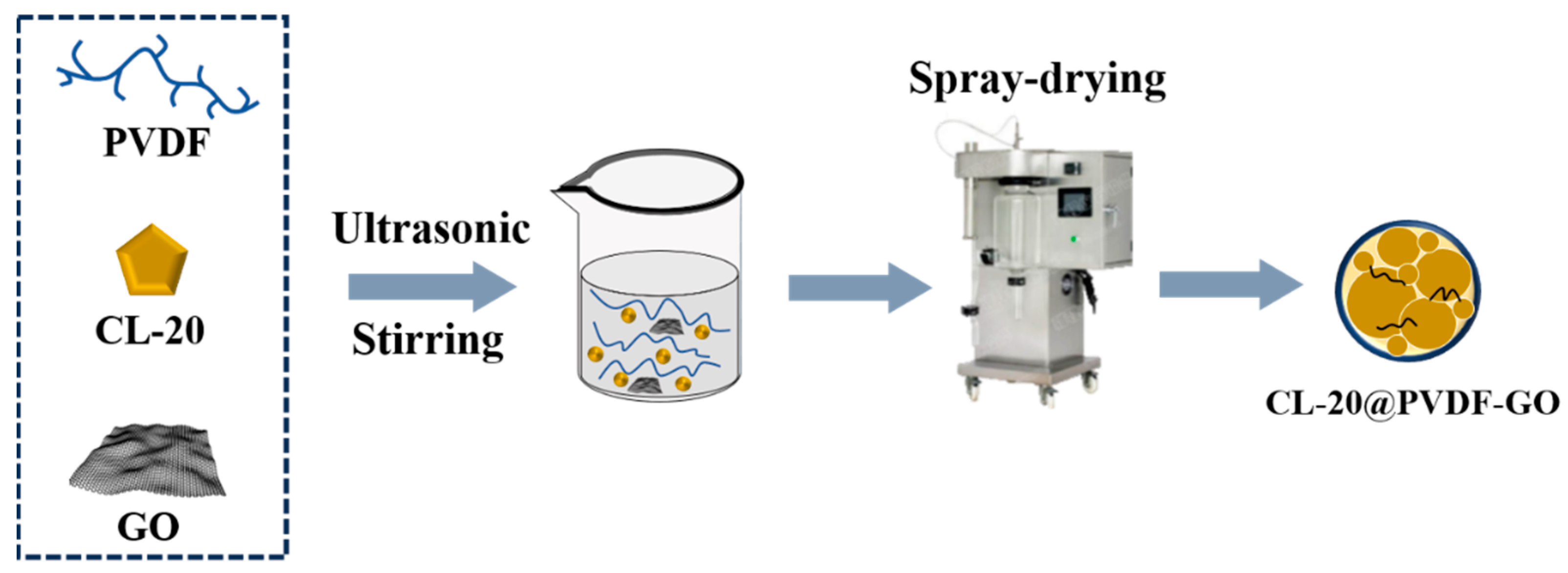 Materials 17 03805 g001