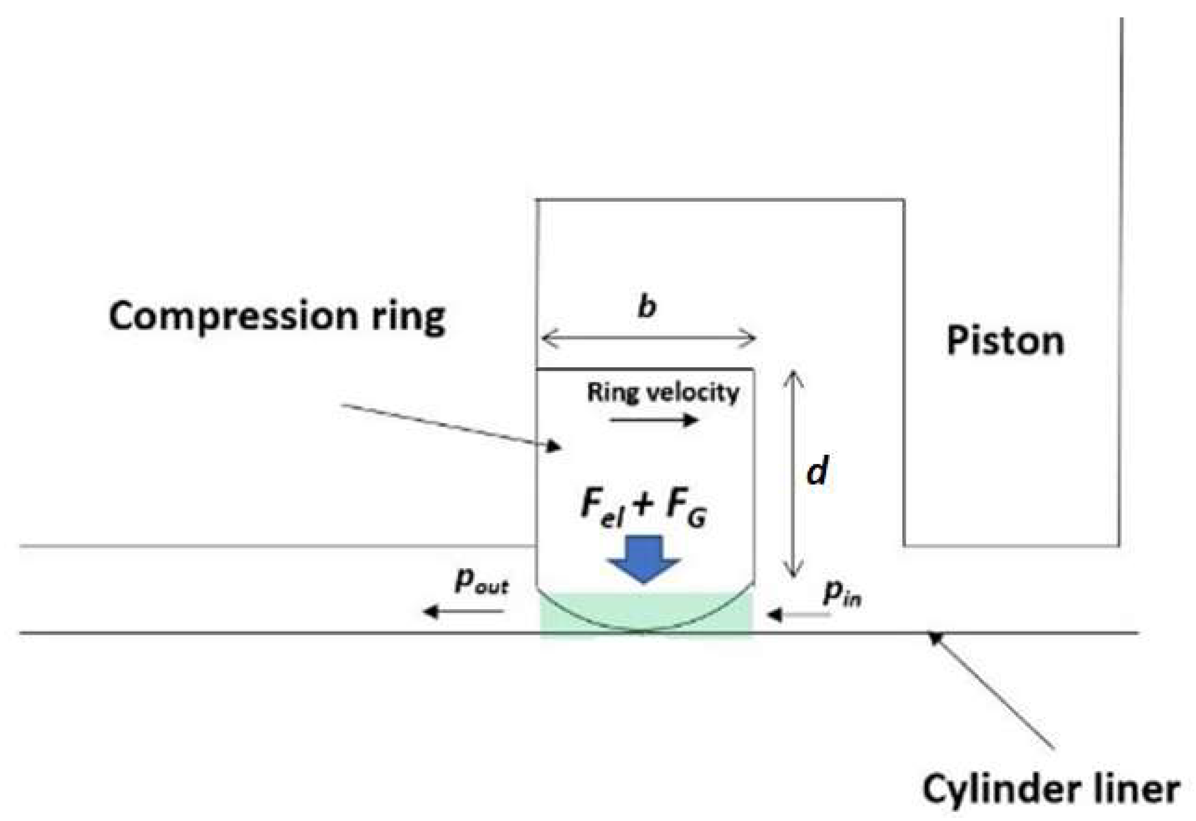 Materials 17 03806 g004