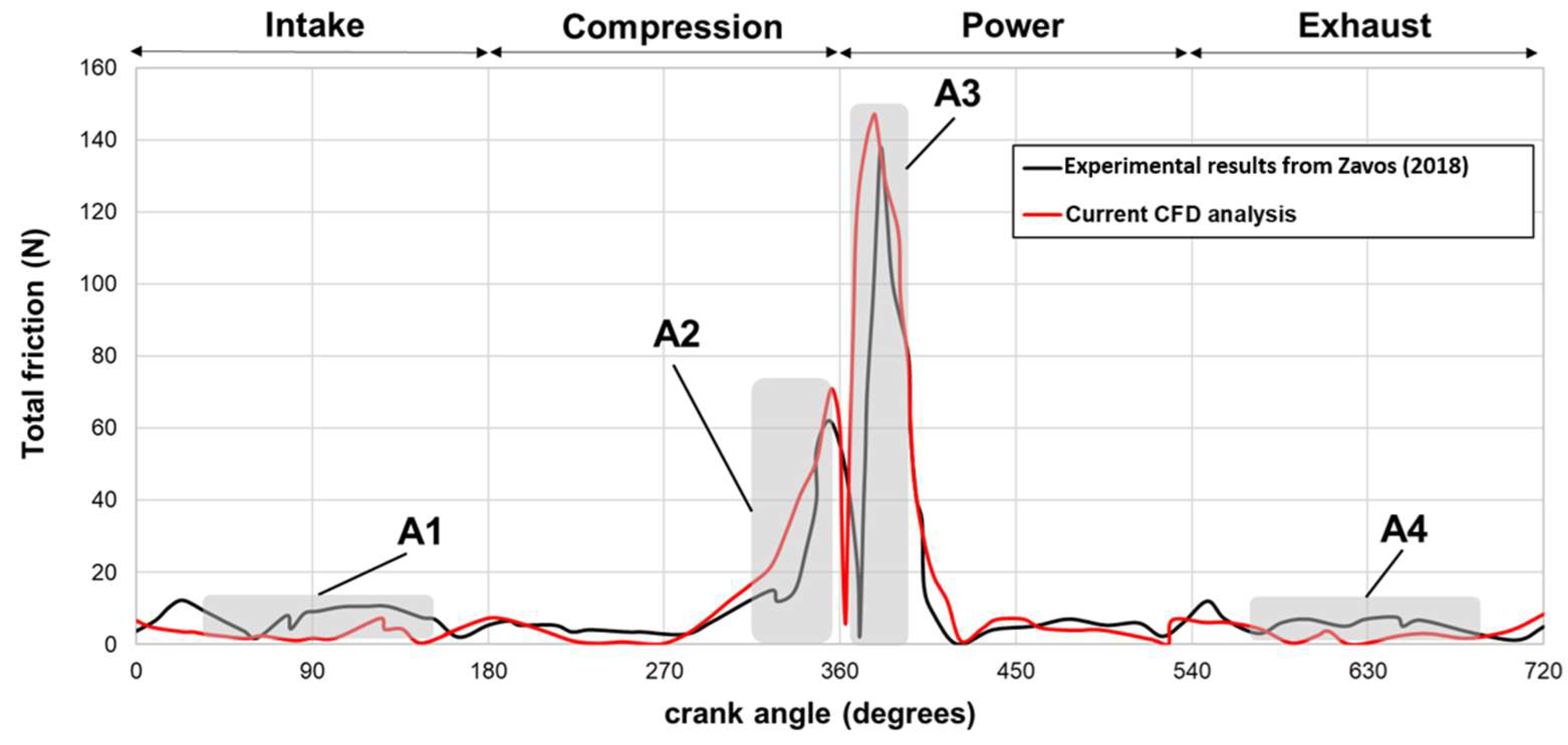 Materials 17 03806 g007
