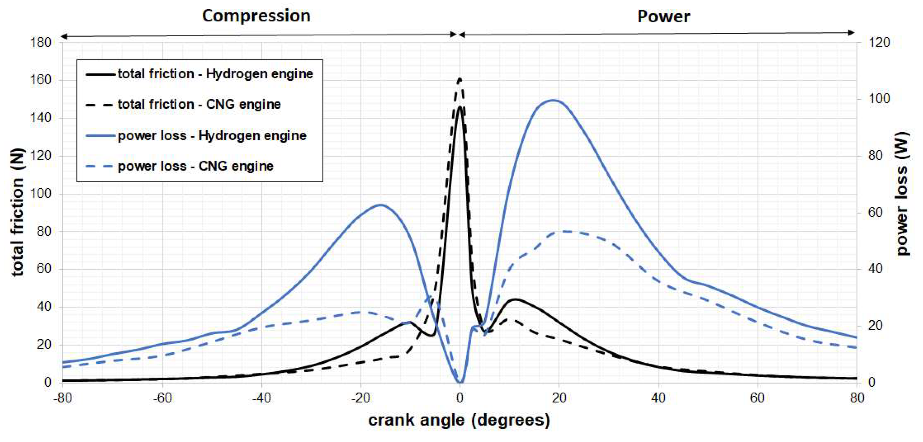 Materials 17 03806 g013