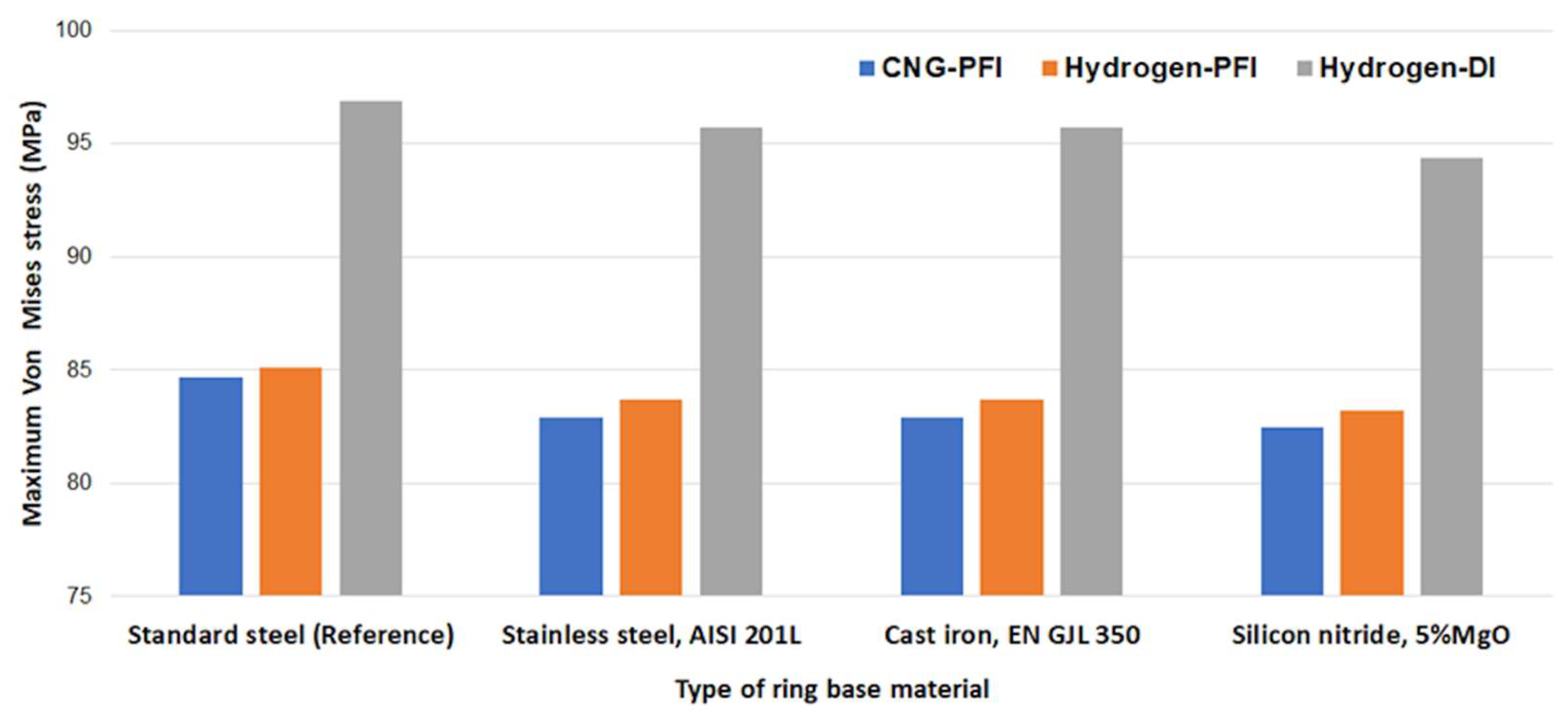 Materials 17 03806 g016