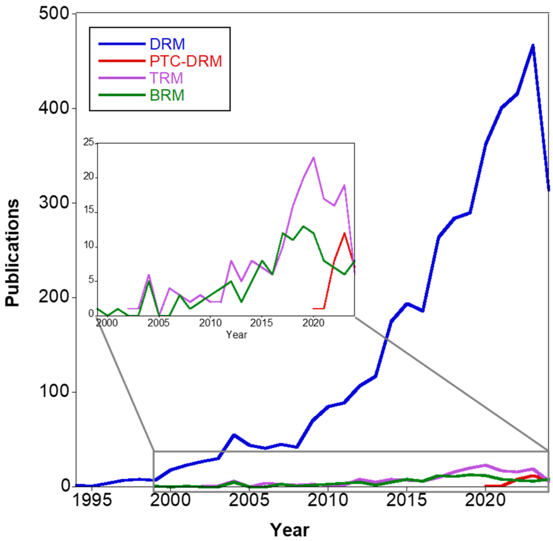 Materials 17 03809 g004
