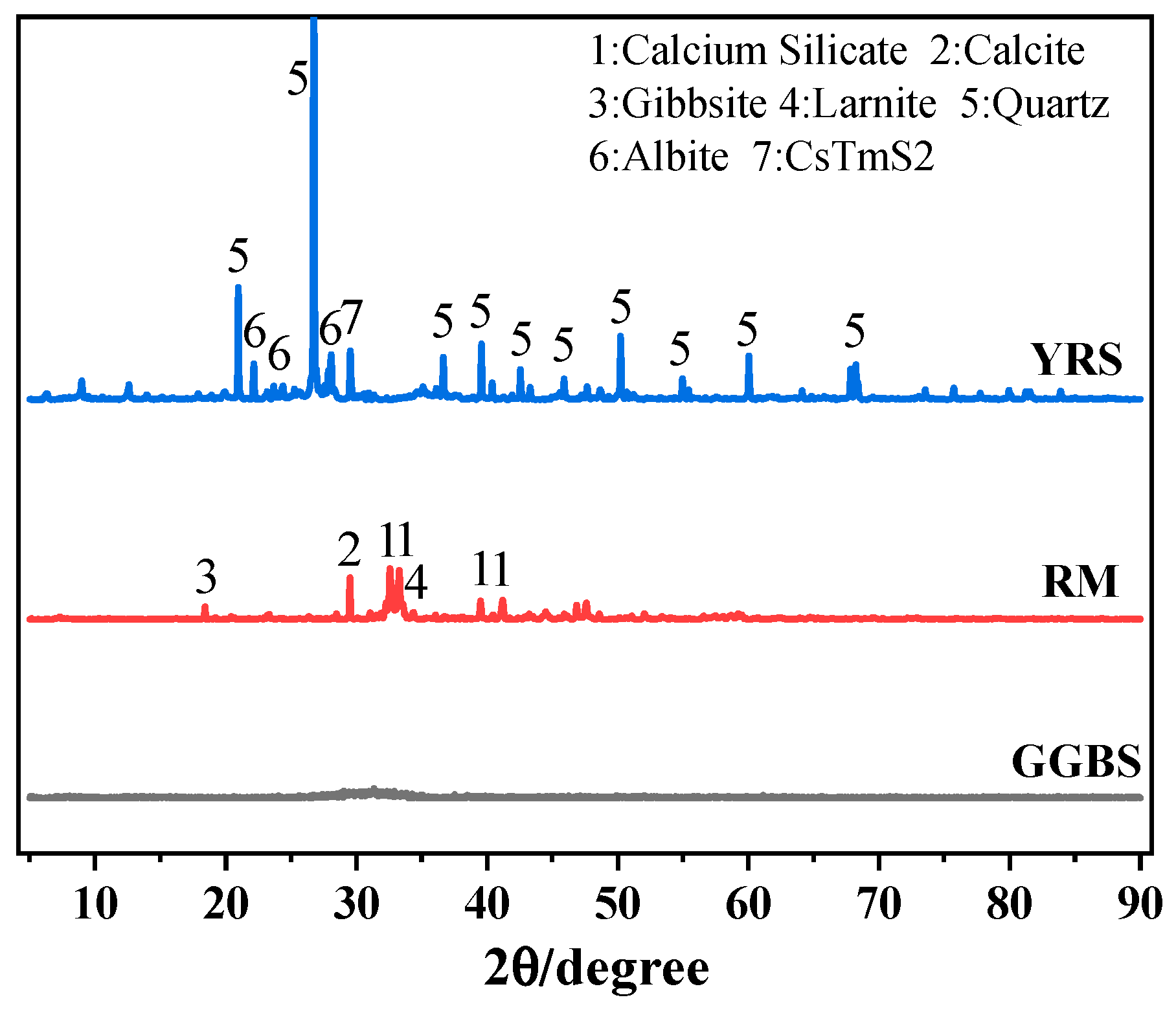 Materials 17 03810 g001