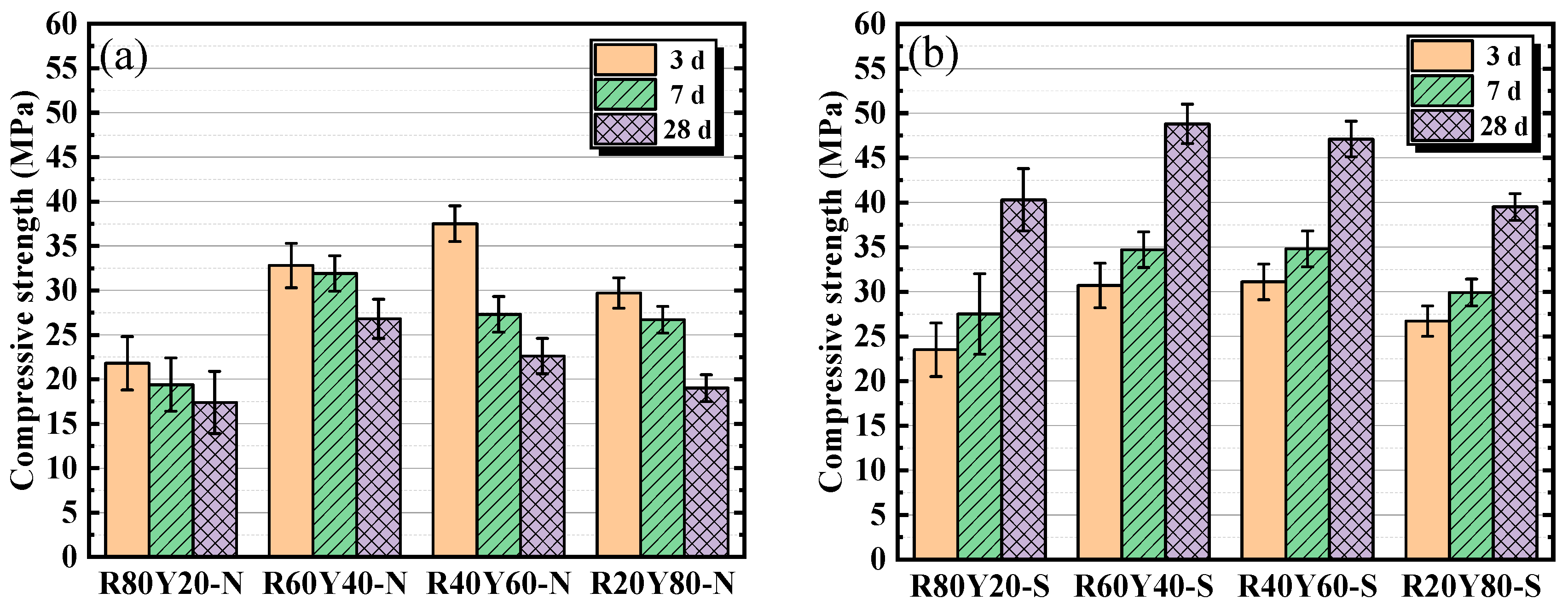 Materials 17 03810 g004