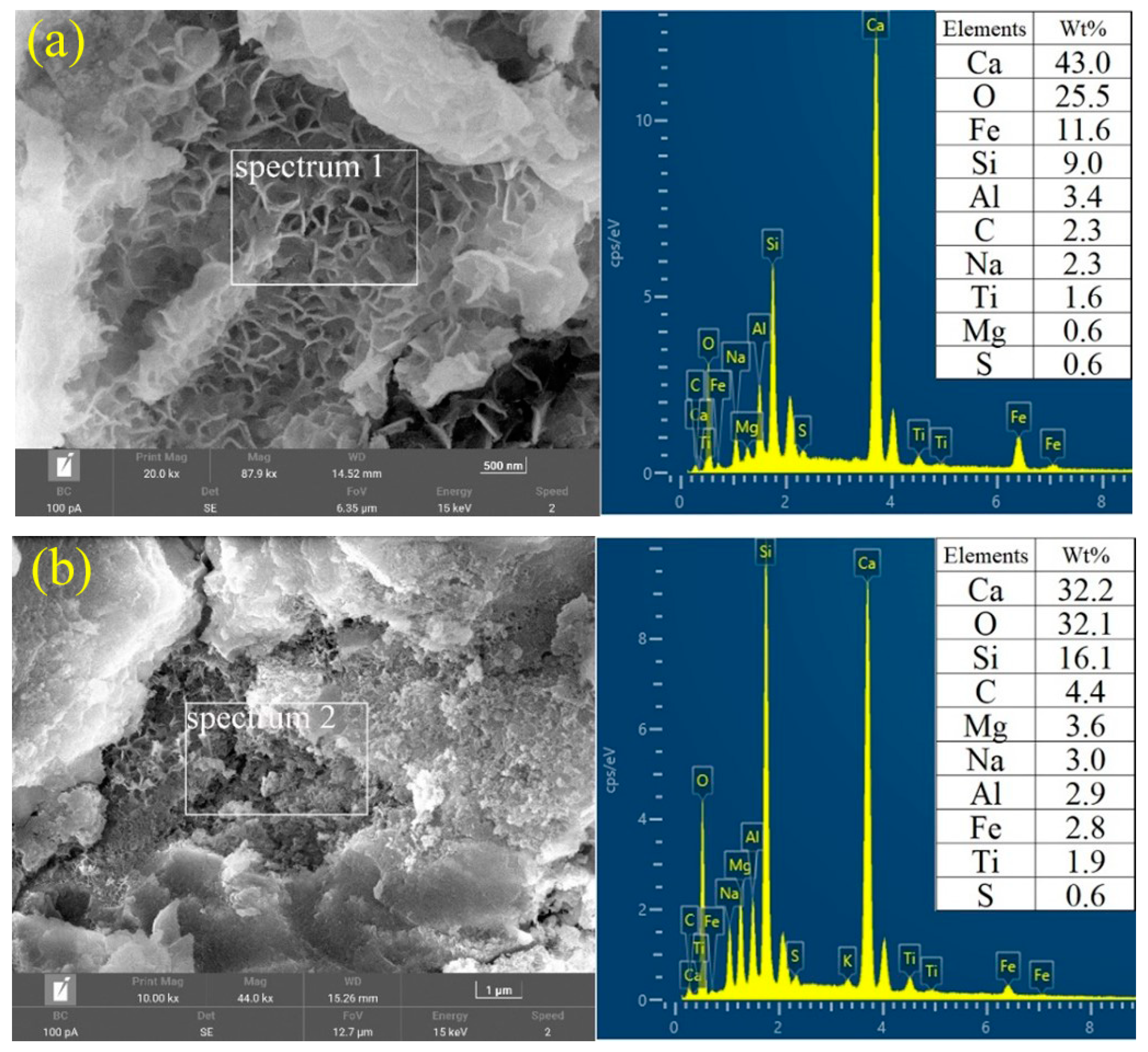 Materials 17 03810 g008