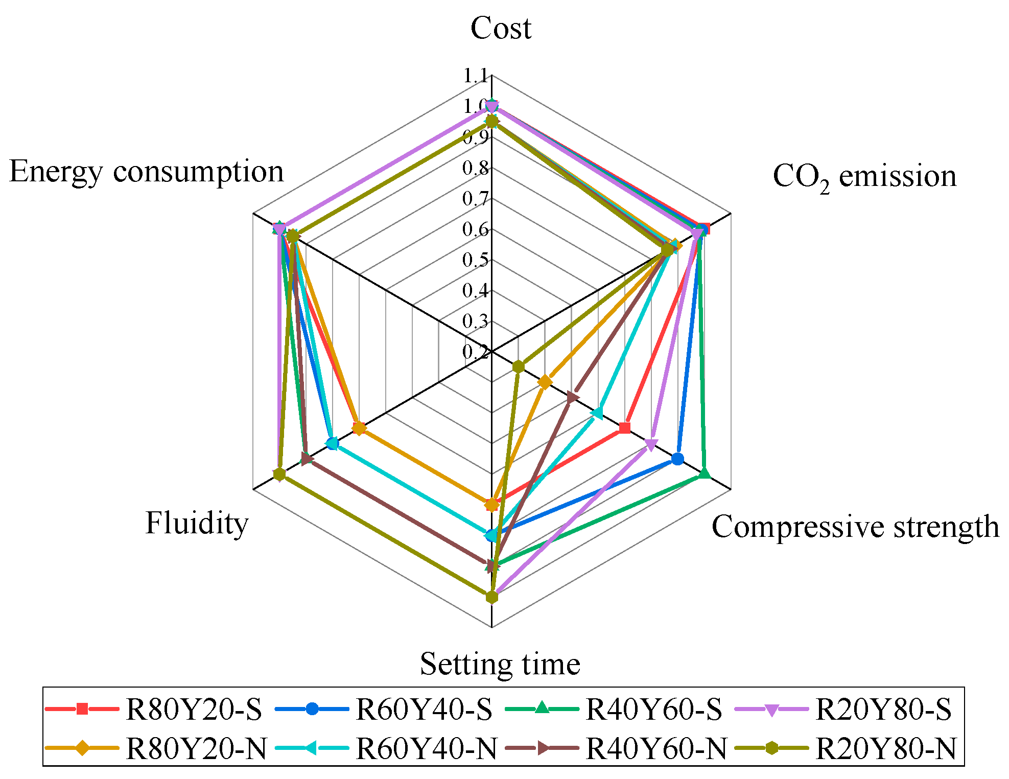 Materials 17 03810 g013