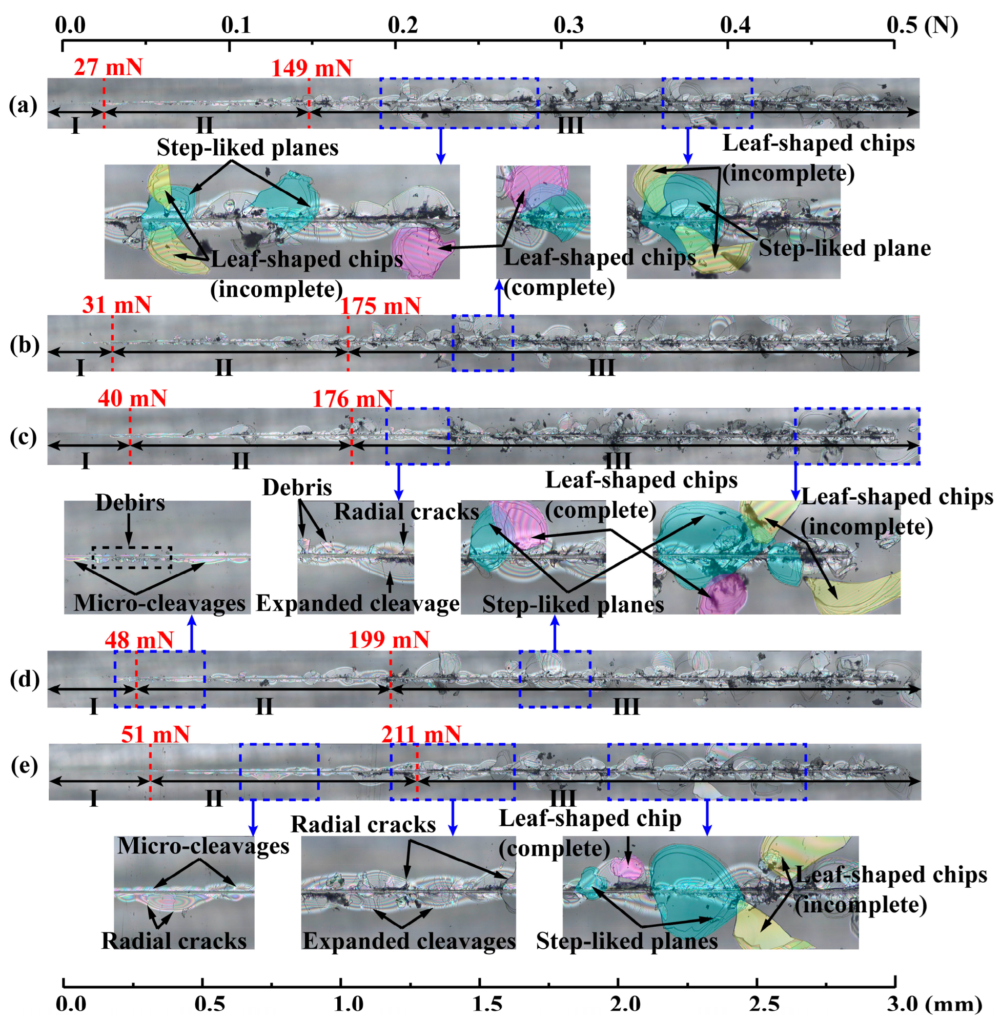 Materials 17 03811 g009