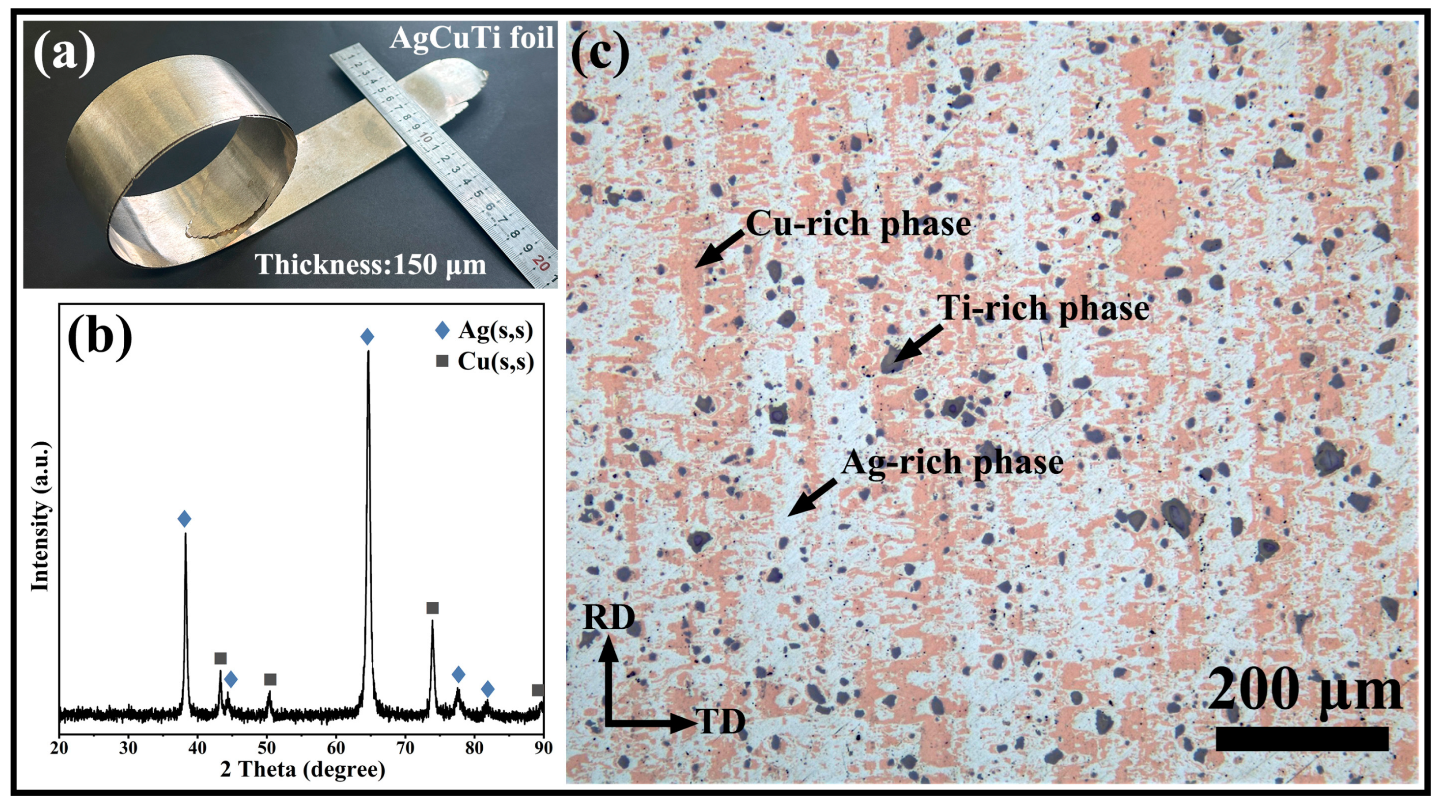 Materials 17 03812 g003