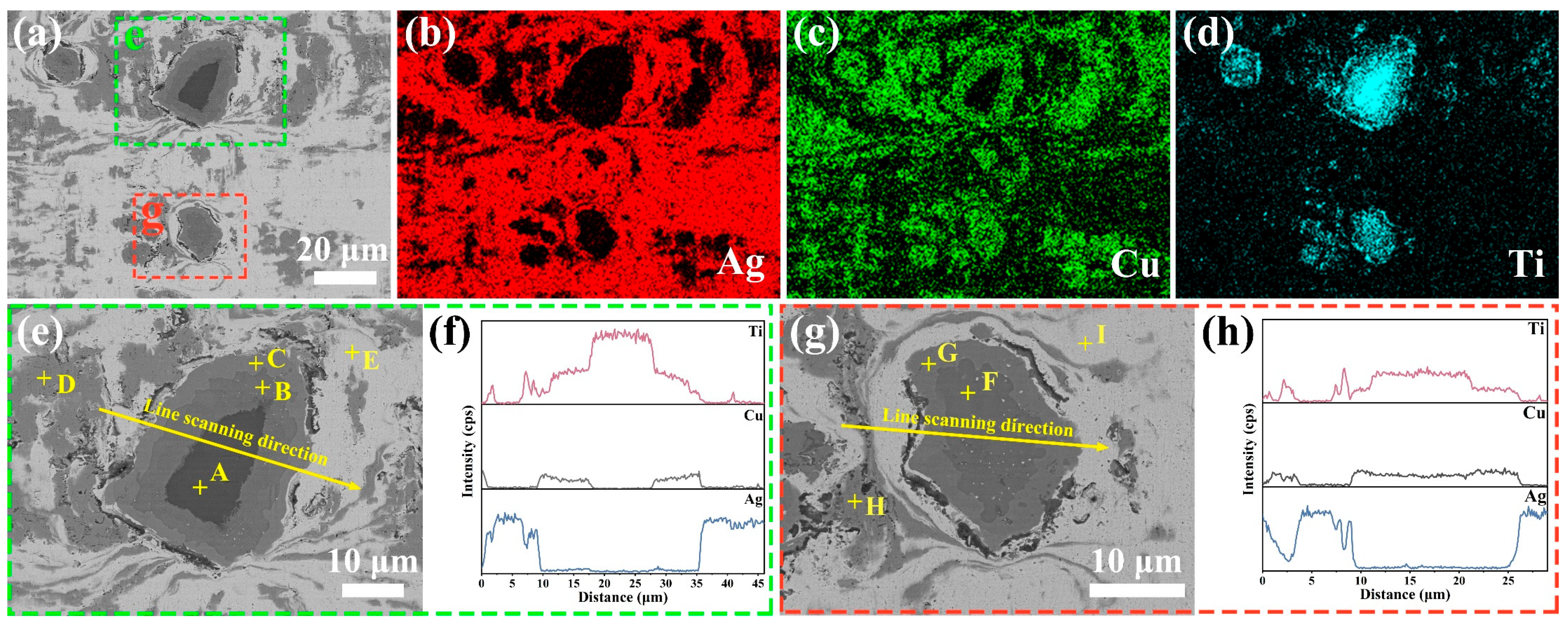 Materials 17 03812 g004