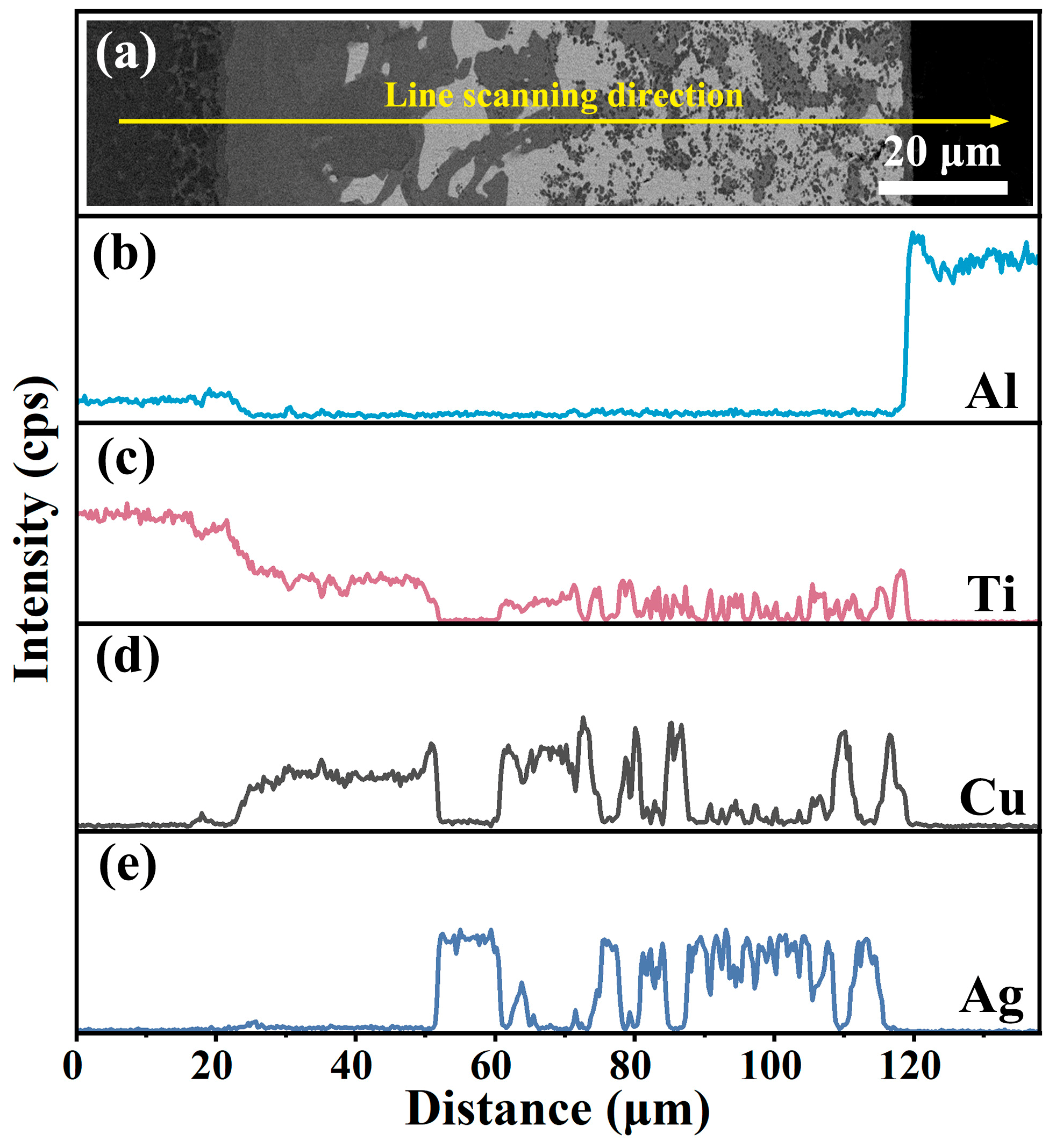 Materials 17 03812 g008
