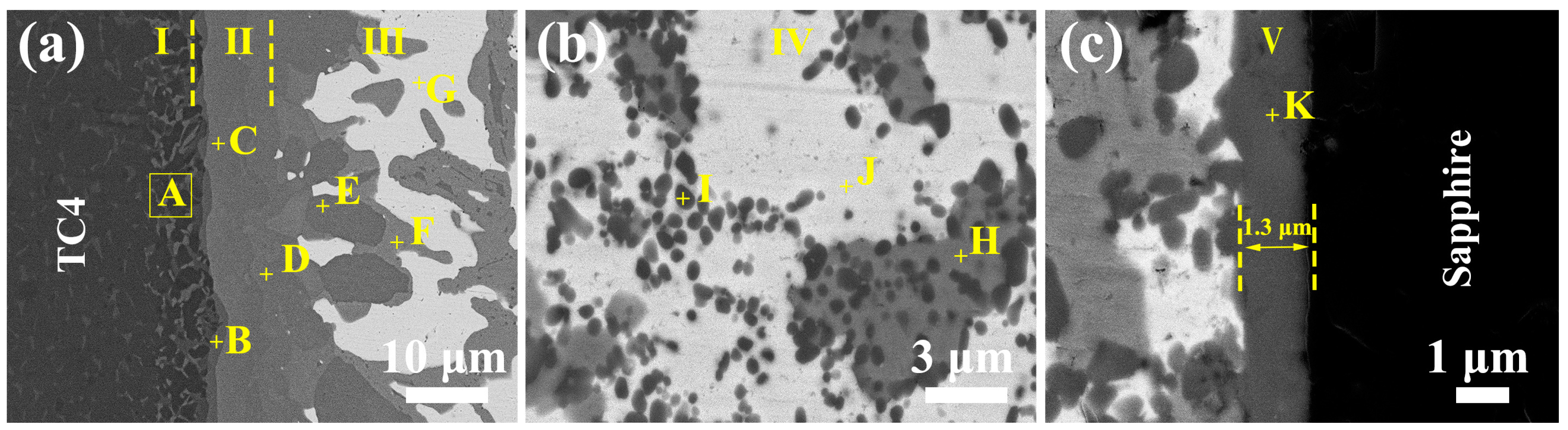 Materials 17 03812 g009