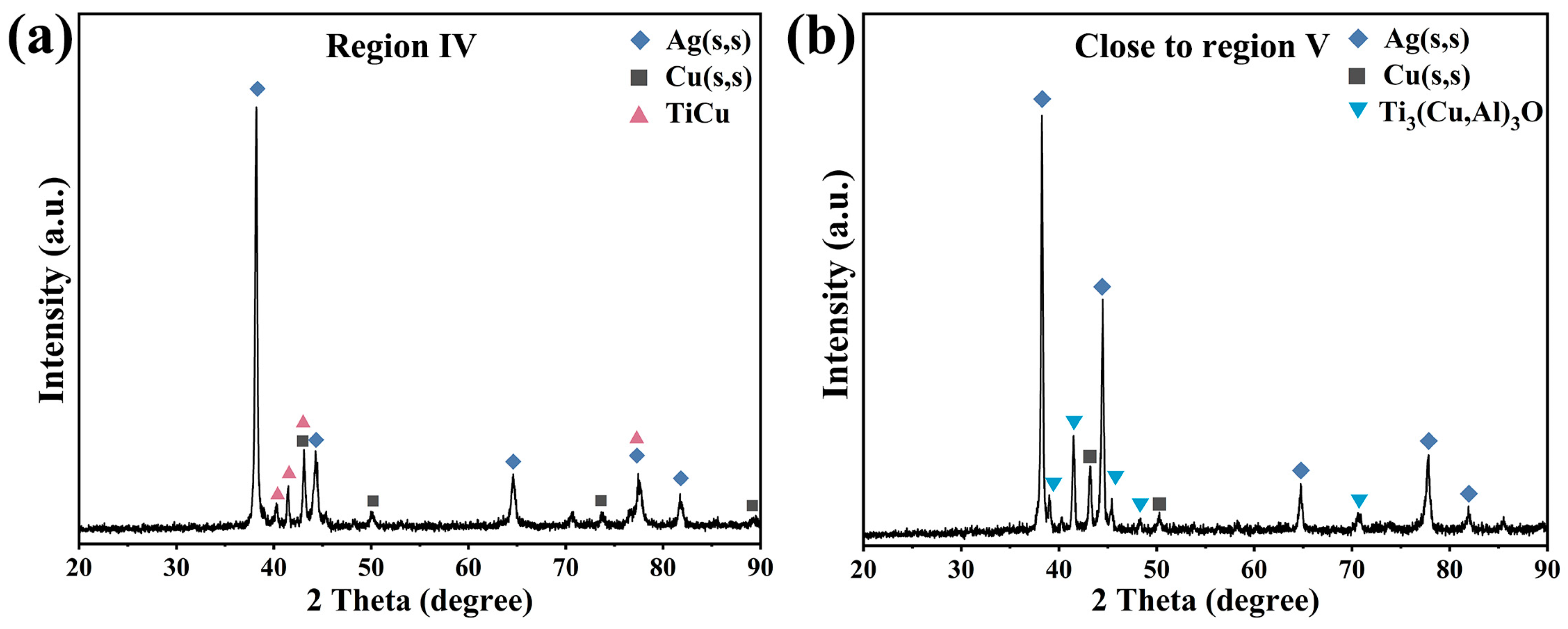 Materials 17 03812 g010