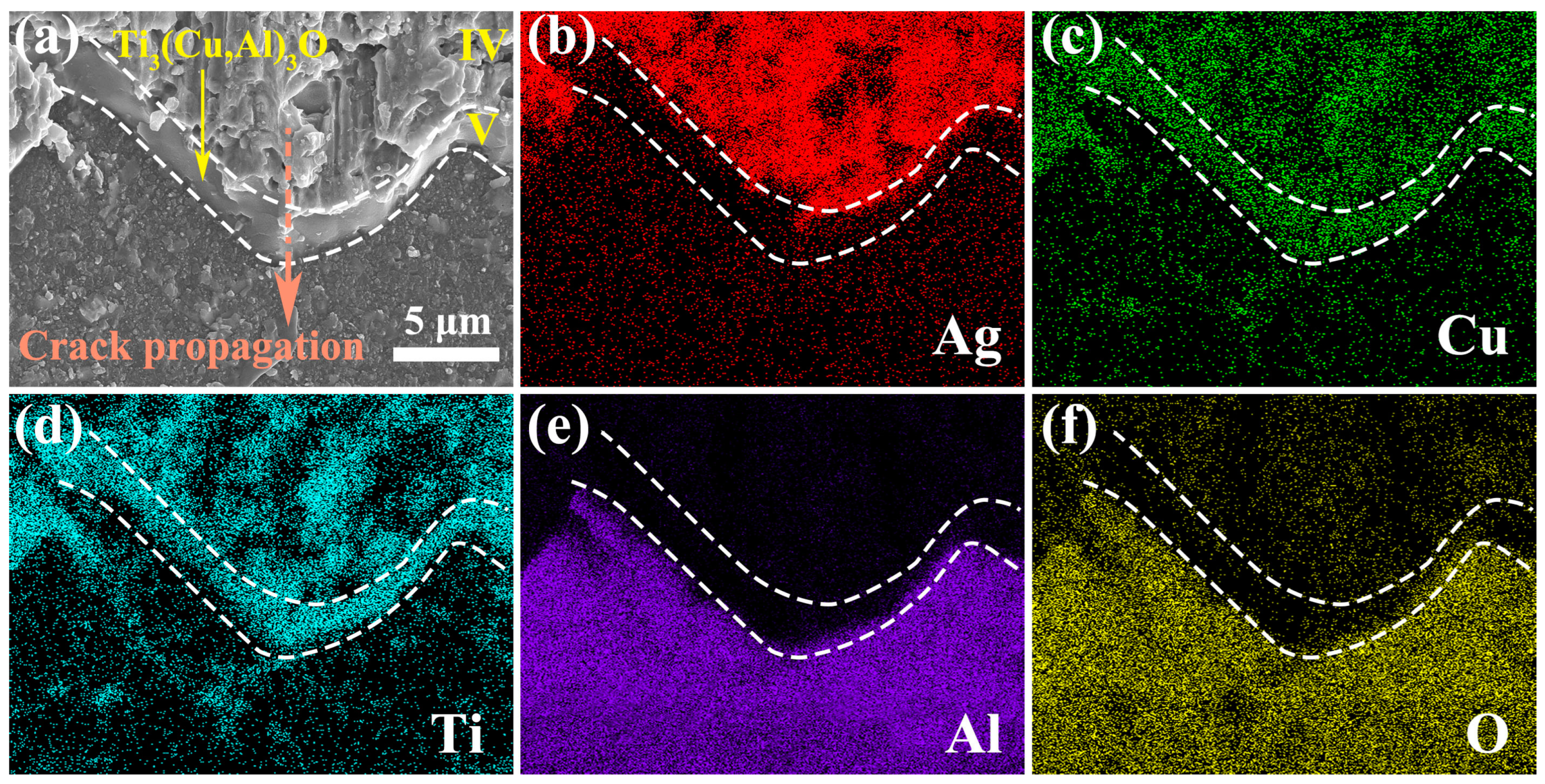 Materials 17 03812 g015