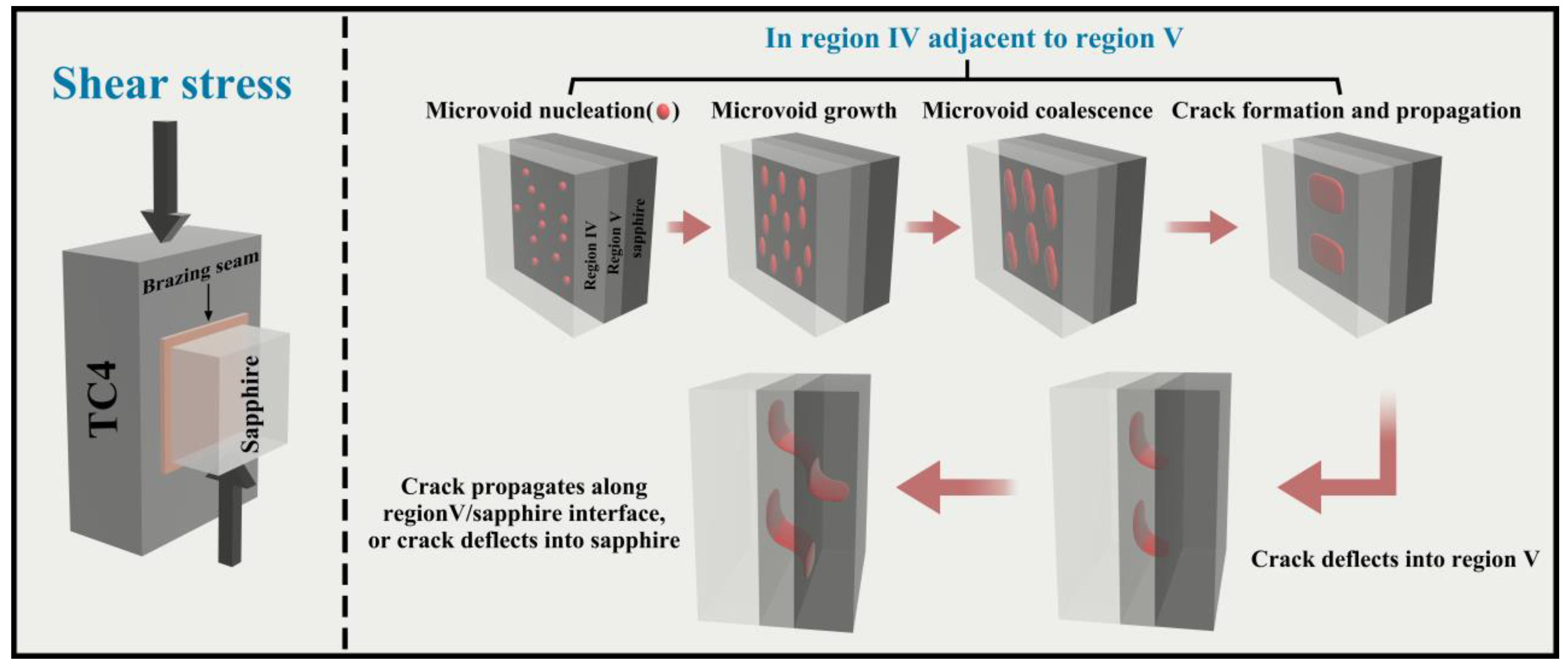 Materials 17 03812 g017