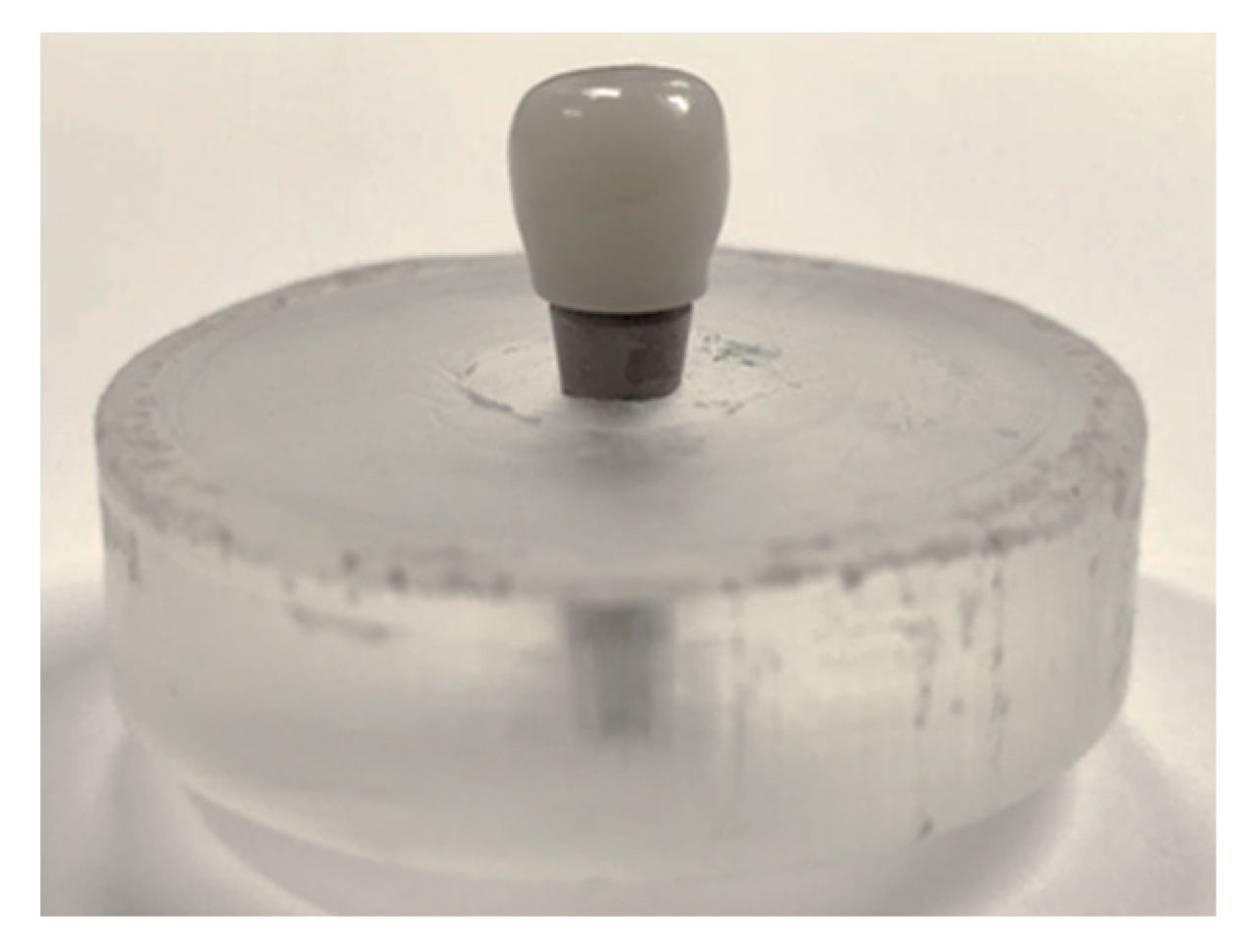 Materials 17 03815 g003 Materials 17 03815 g003