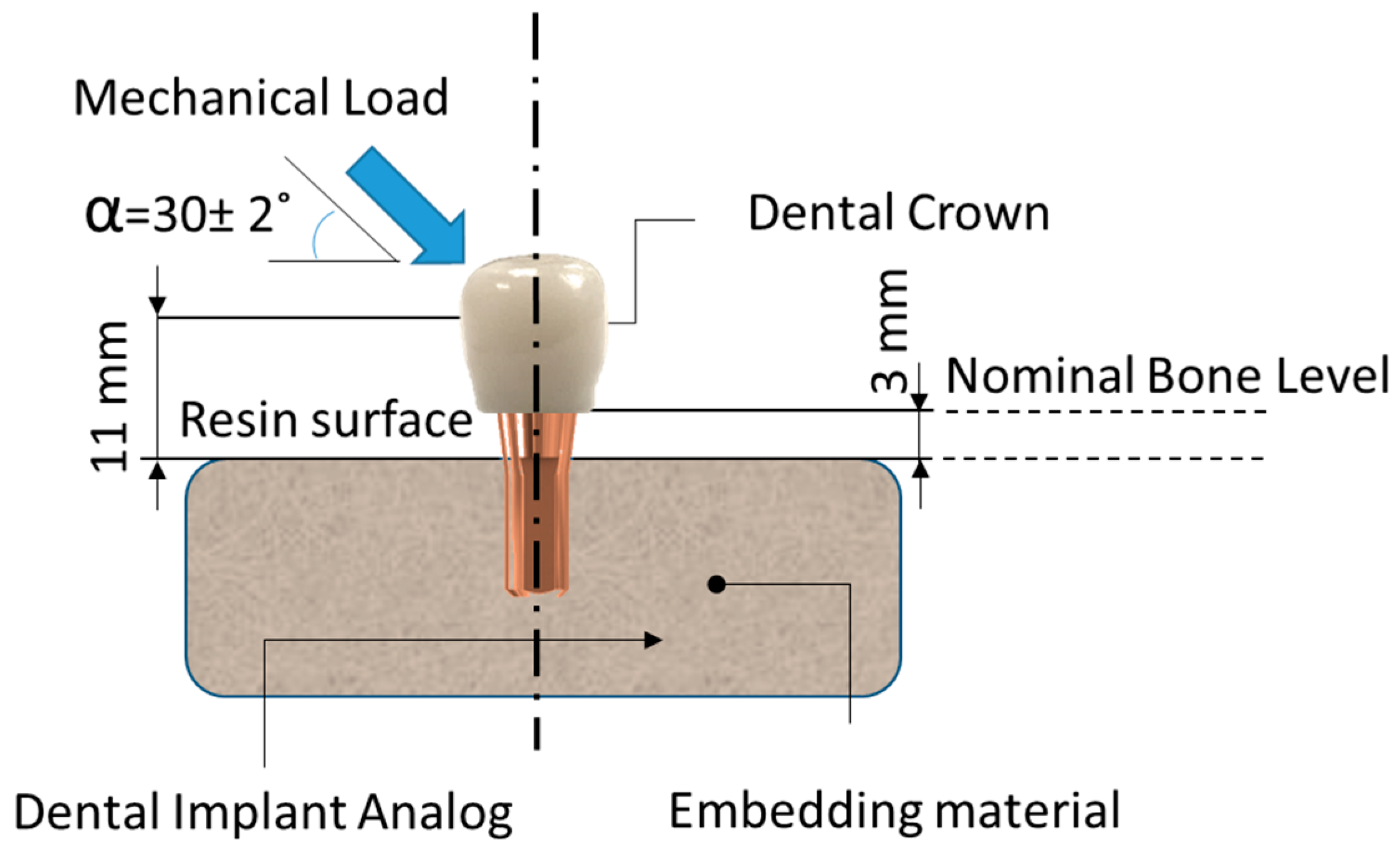 Materials 17 03815 g004 Materials 17 03815 g004