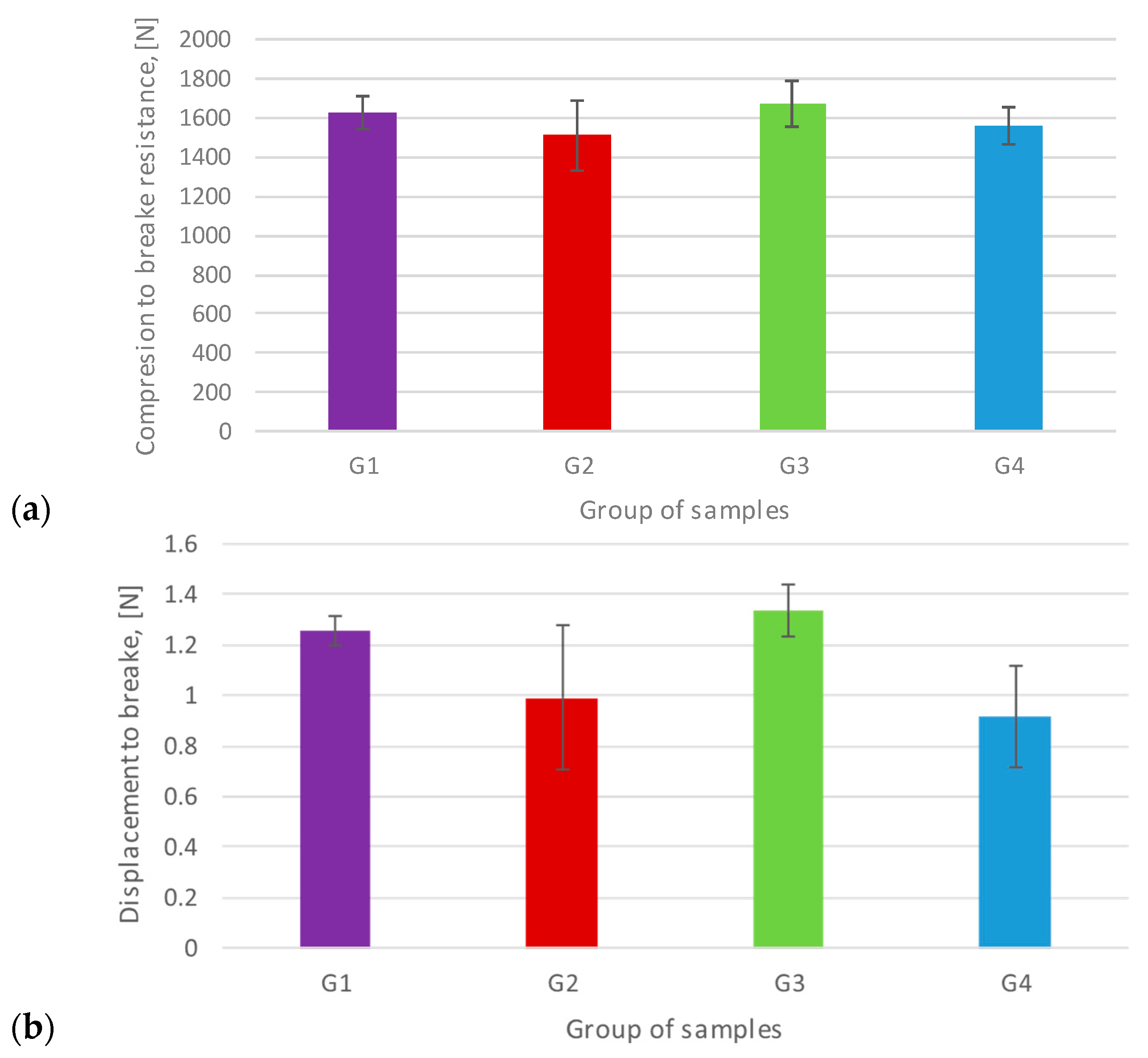 Materials 17 03815 g006 Materials 17 03815 g006