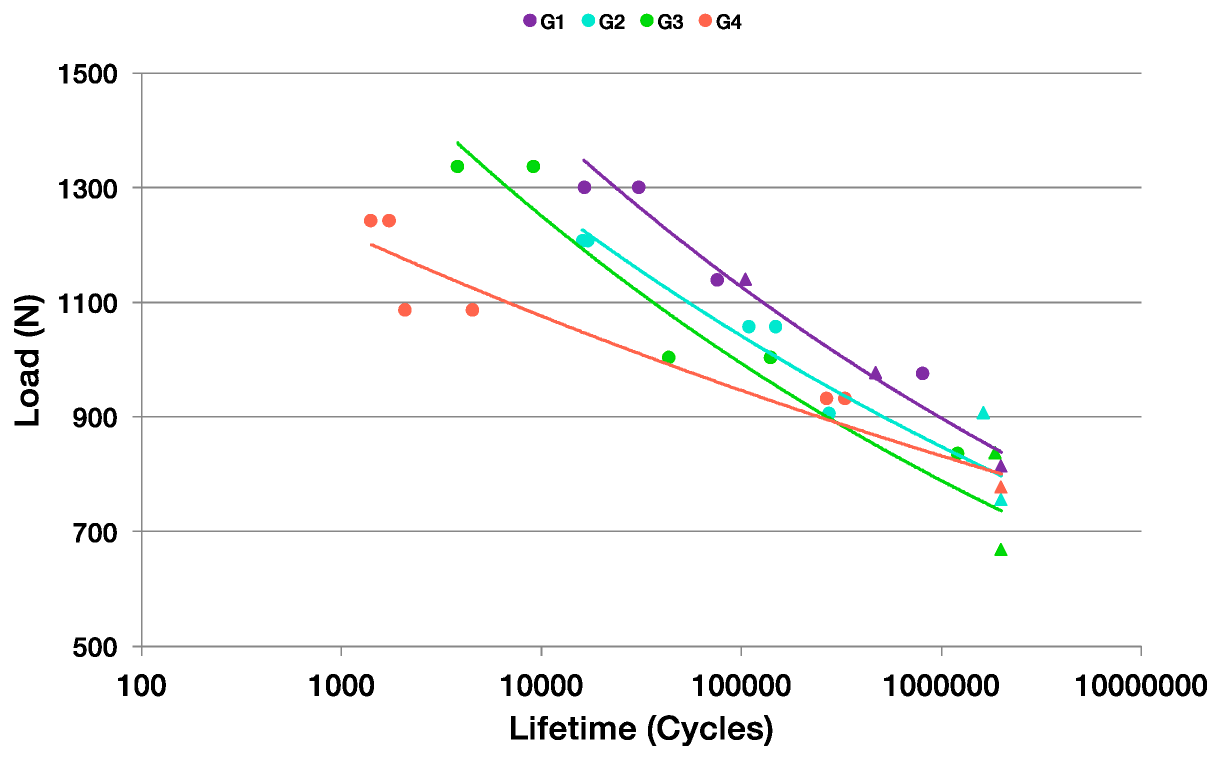Materials 17 03815 g008 Materials 17 03815 g008