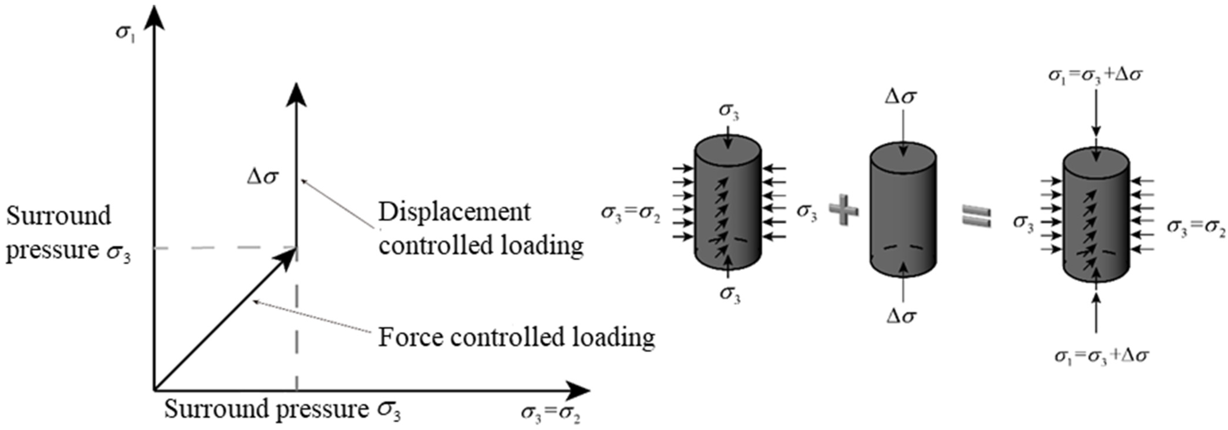 Materials 17 03816 g002